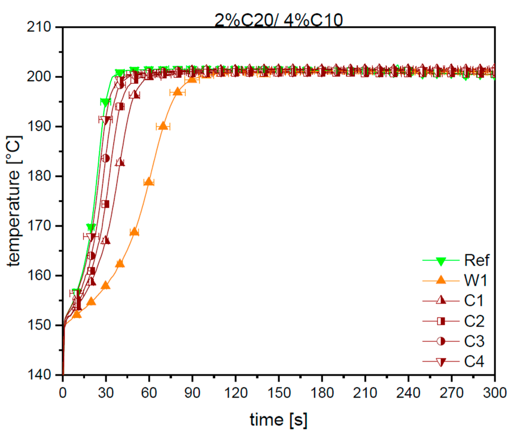 Jcs 04 00007 g009 Jcs 04 00007 g009