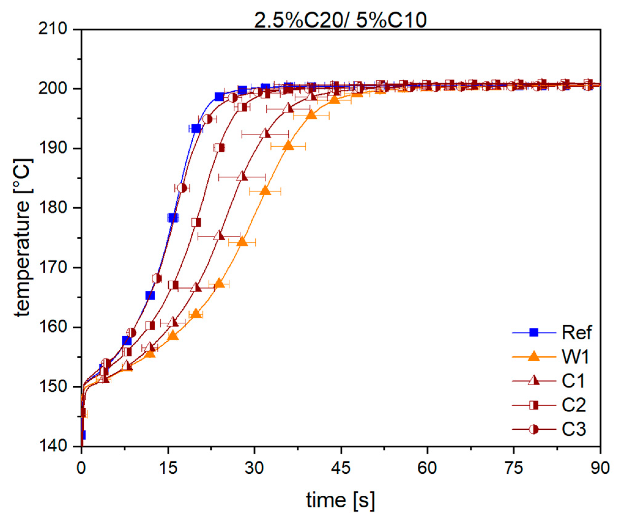 Jcs 04 00007 g010 Jcs 04 00007 g010