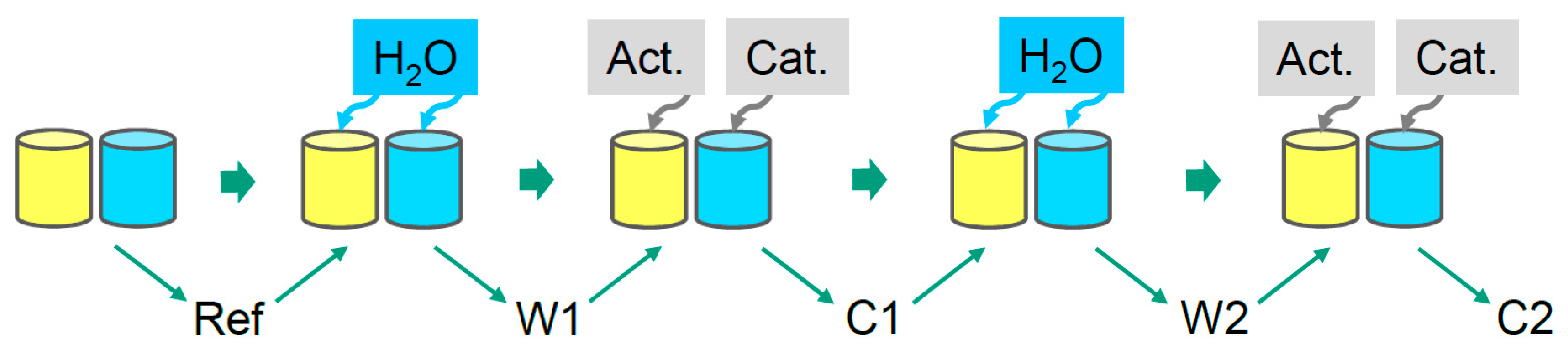 Jcs 04 00007 g011 Jcs 04 00007 g011