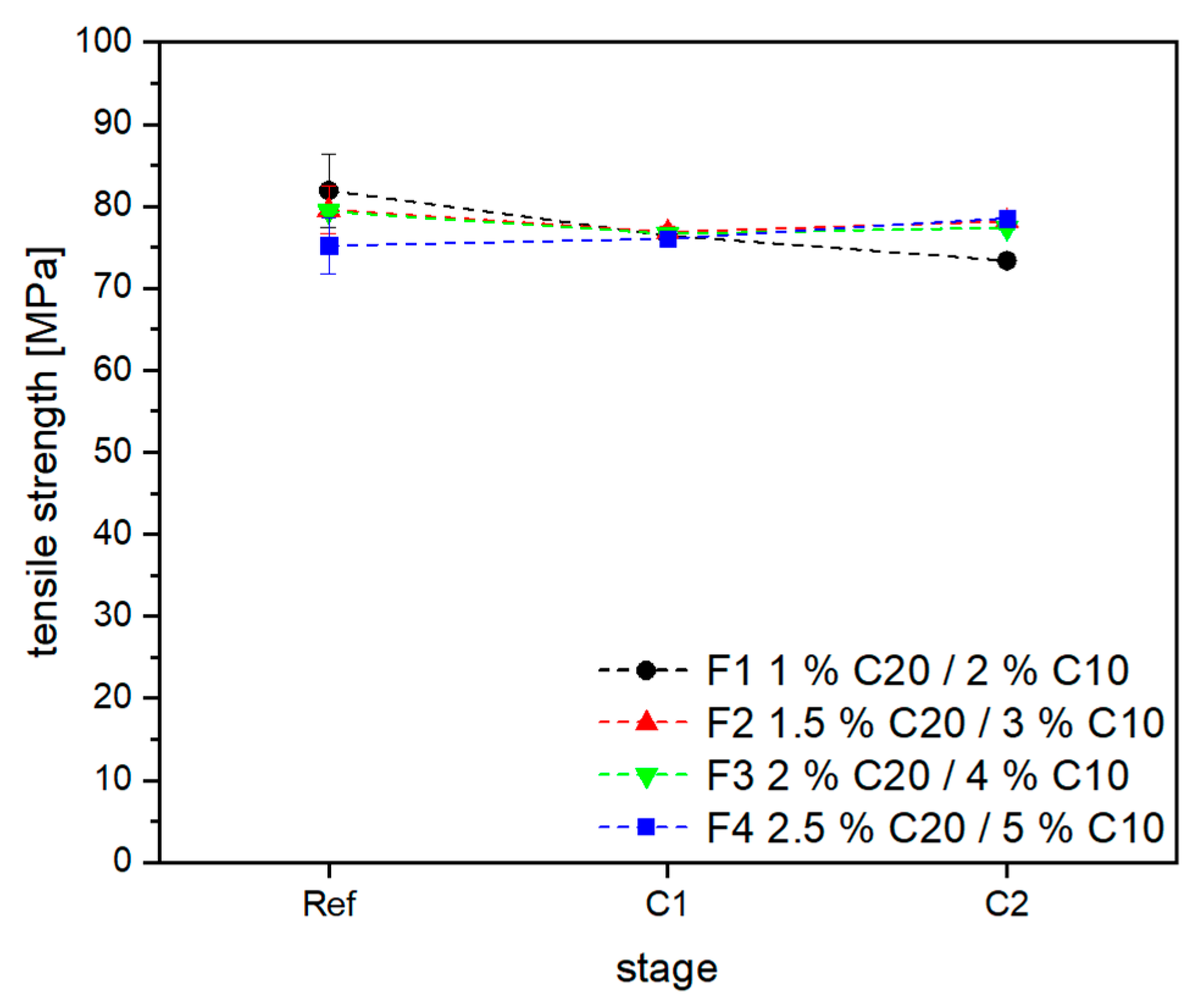 Jcs 04 00007 g017 Jcs 04 00007 g017