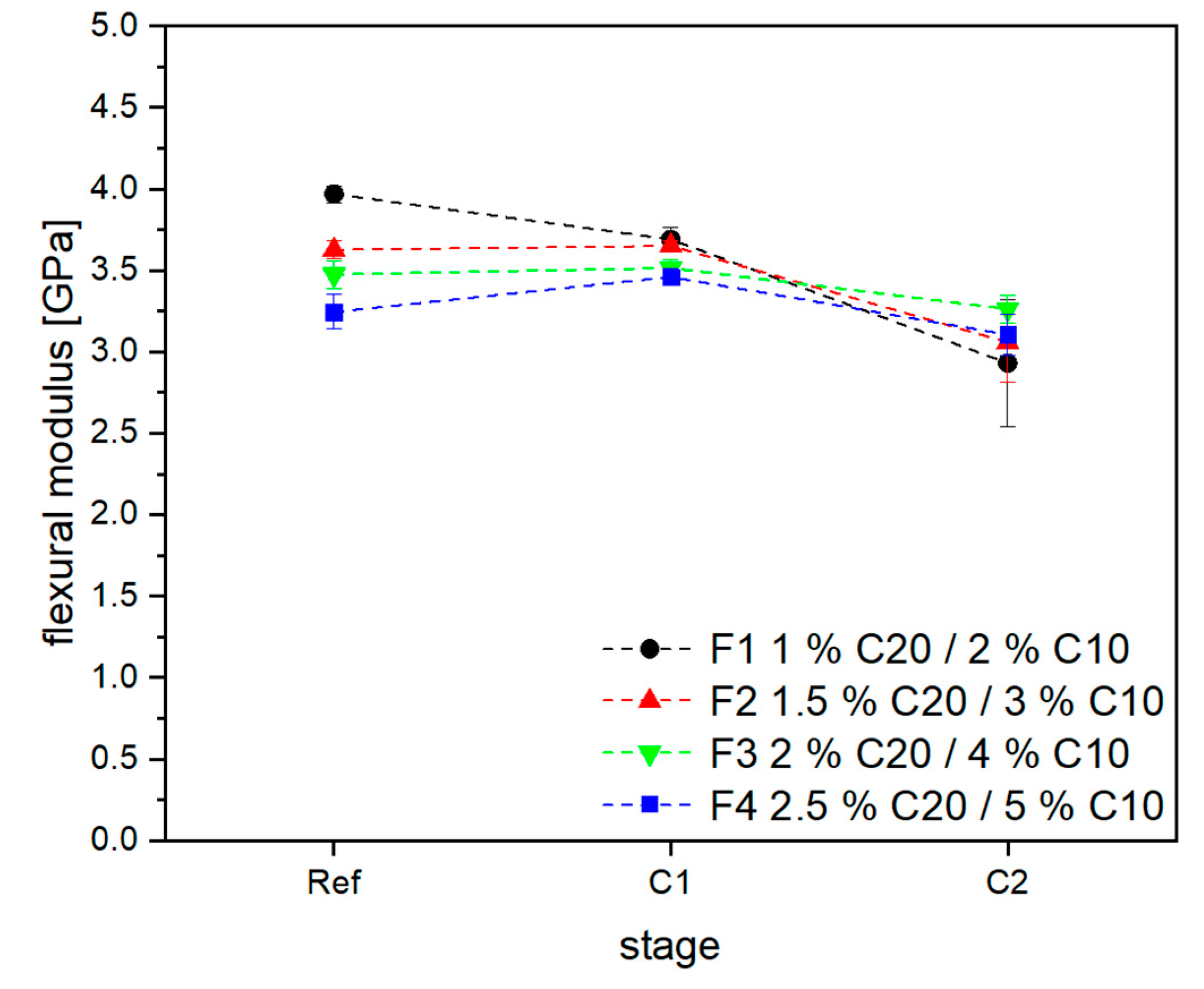 Jcs 04 00007 g018 Jcs 04 00007 g018