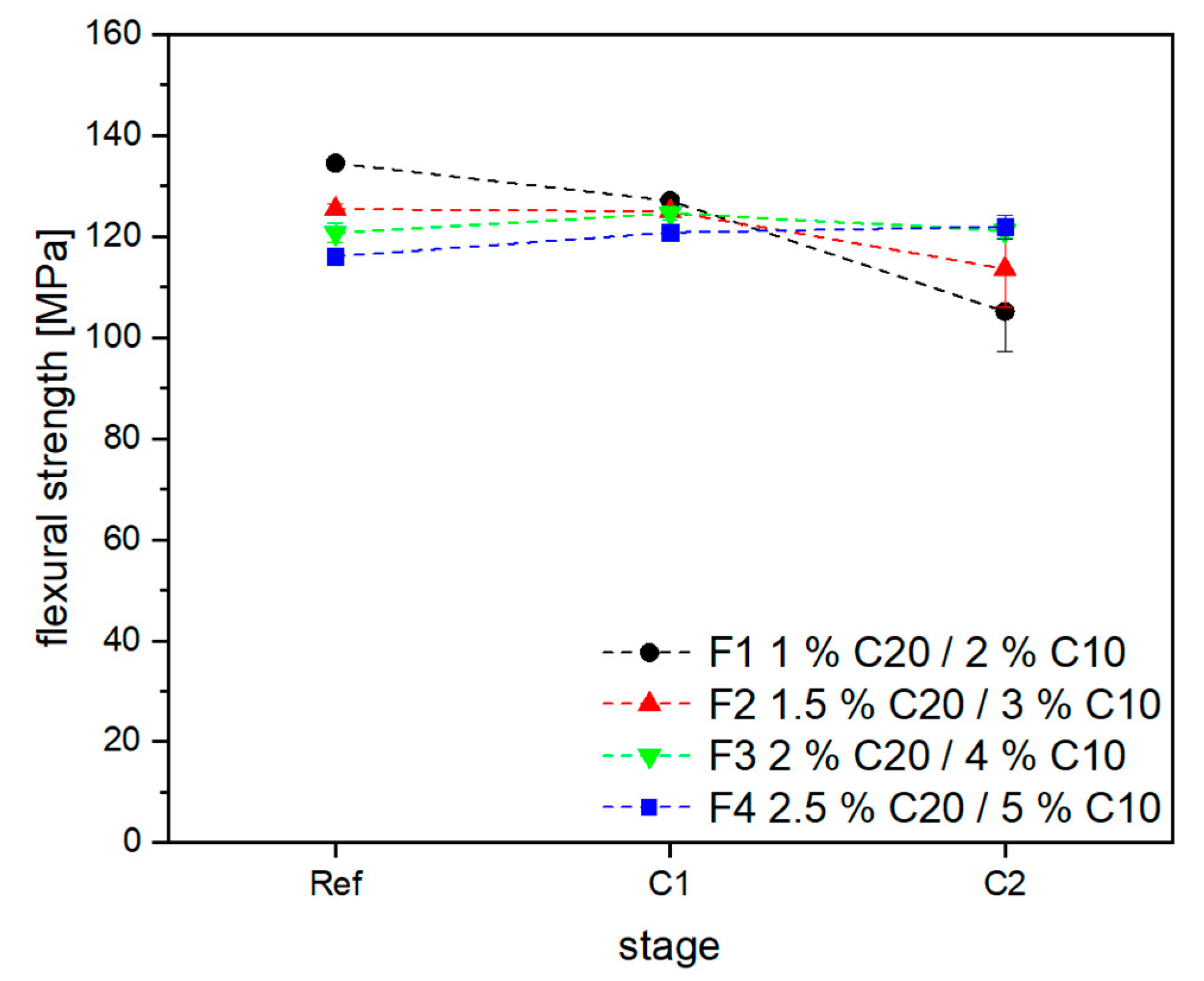 Jcs 04 00007 g019 Jcs 04 00007 g019