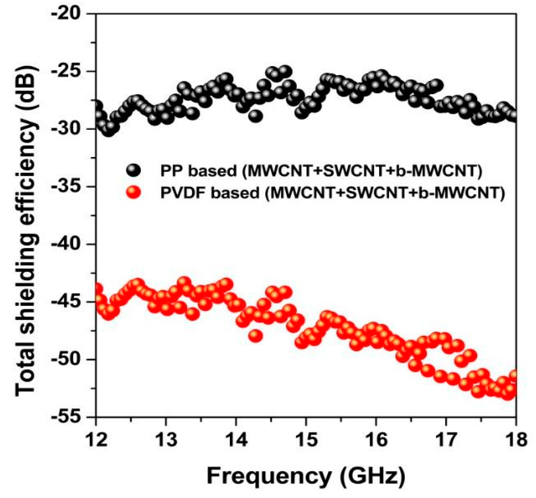 Jcs 04 00009 g009 Jcs 04 00009 g009
