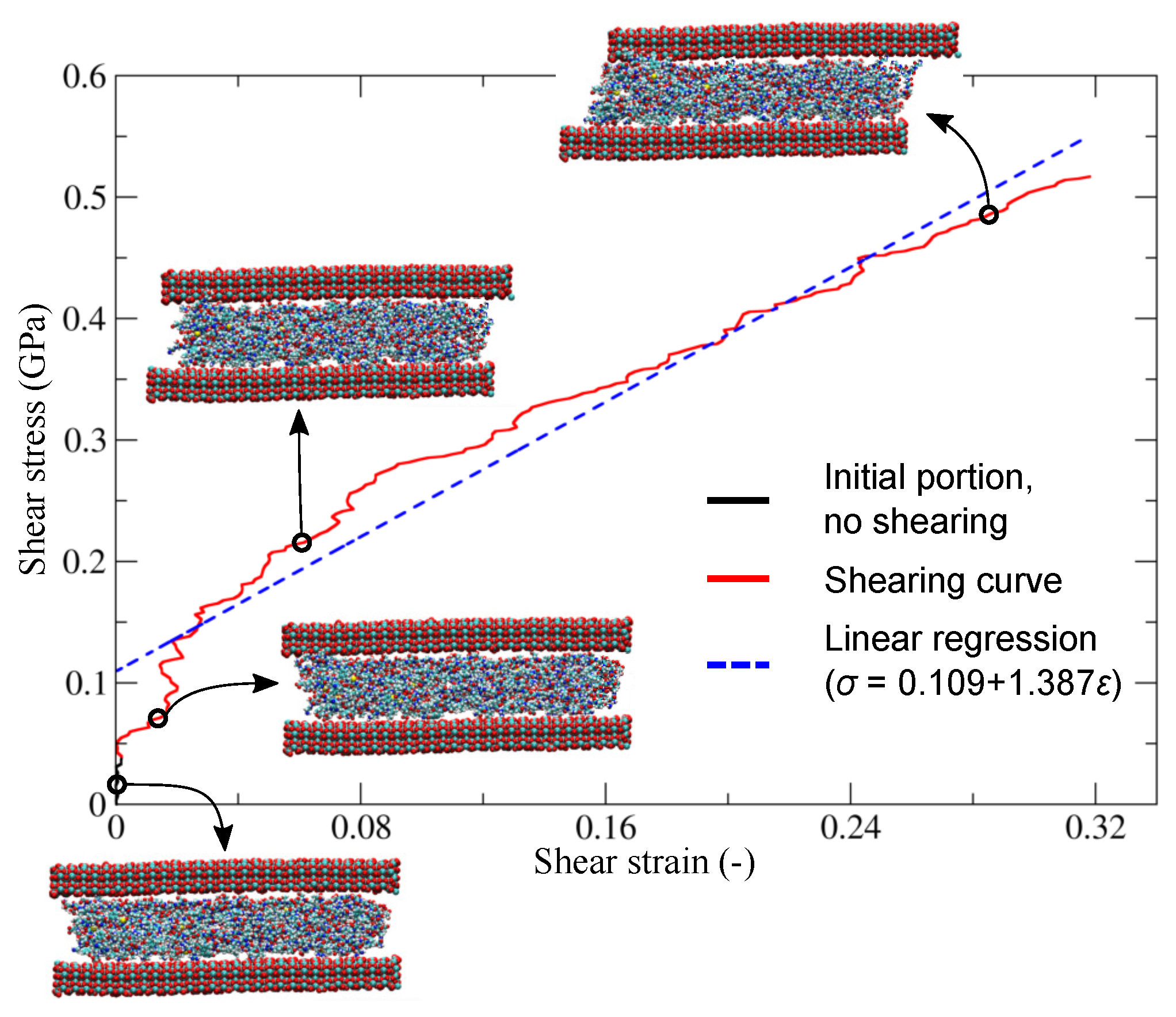 Jcs 04 00035 g003 Jcs 04 00035 g003