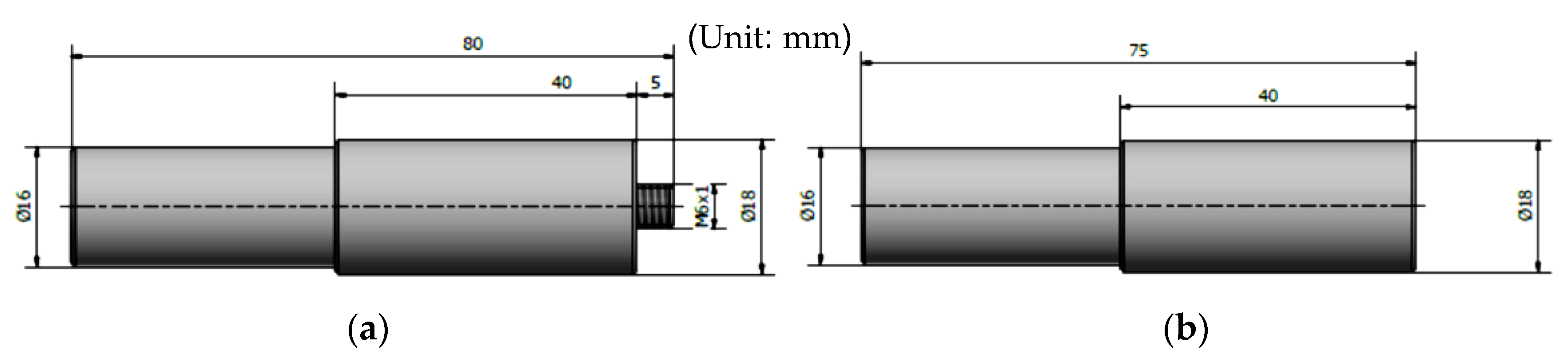 Jcs 04 00036 g001