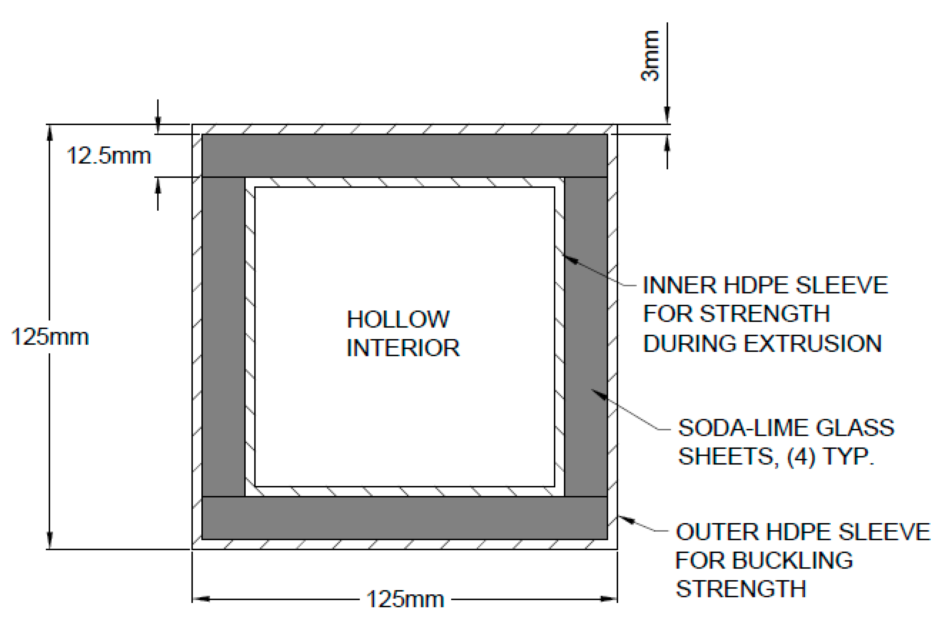 Jcs 04 00047 g010 Jcs 04 00047 g010