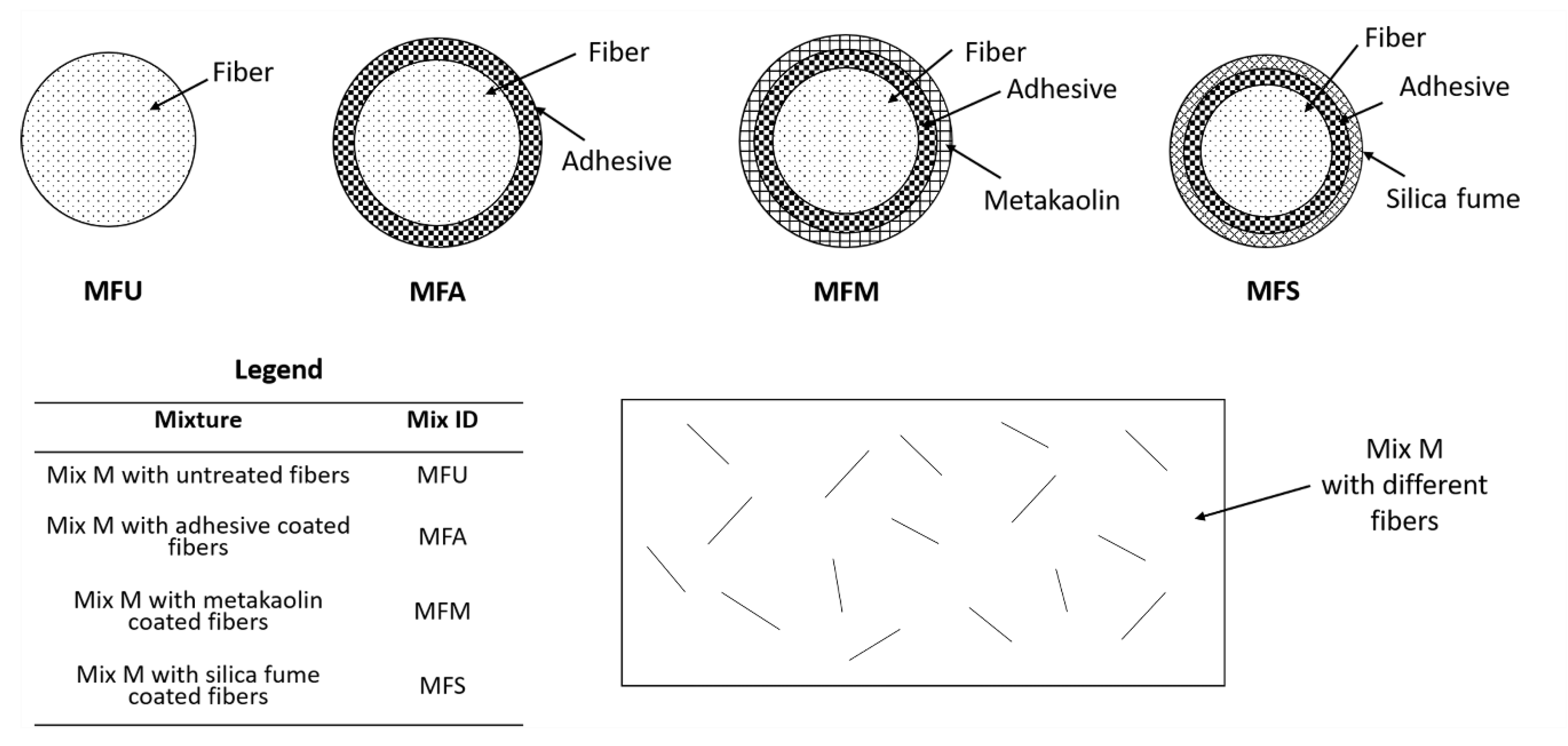 Jcs 04 00053 g004 Jcs 04 00053 g004