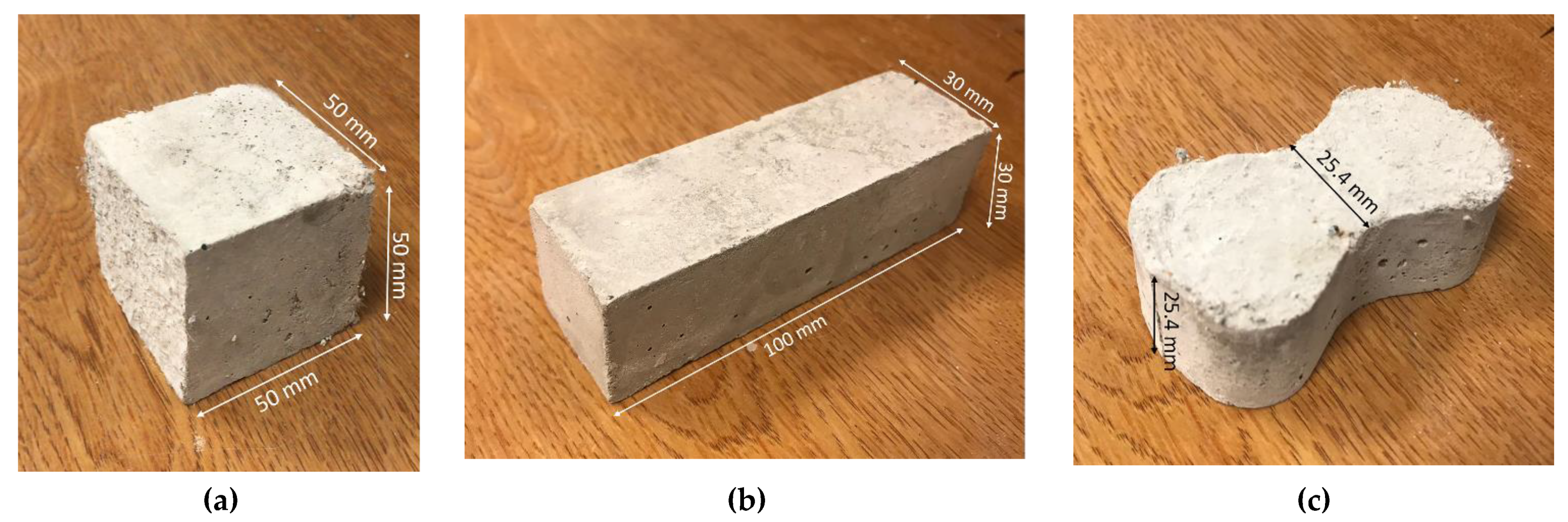 Jcs 04 00053 g005 Jcs 04 00053 g005