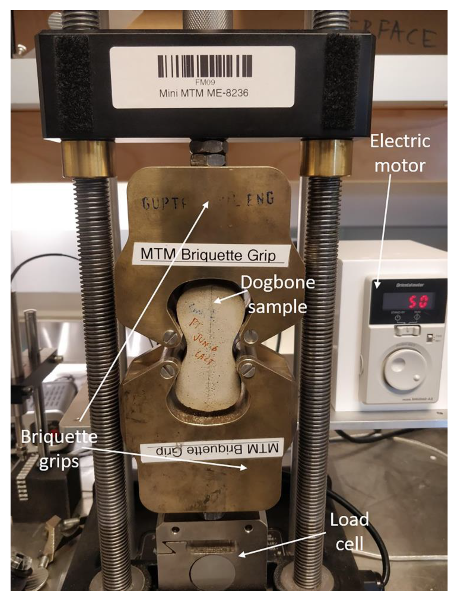 Jcs 04 00053 g006 Jcs 04 00053 g006