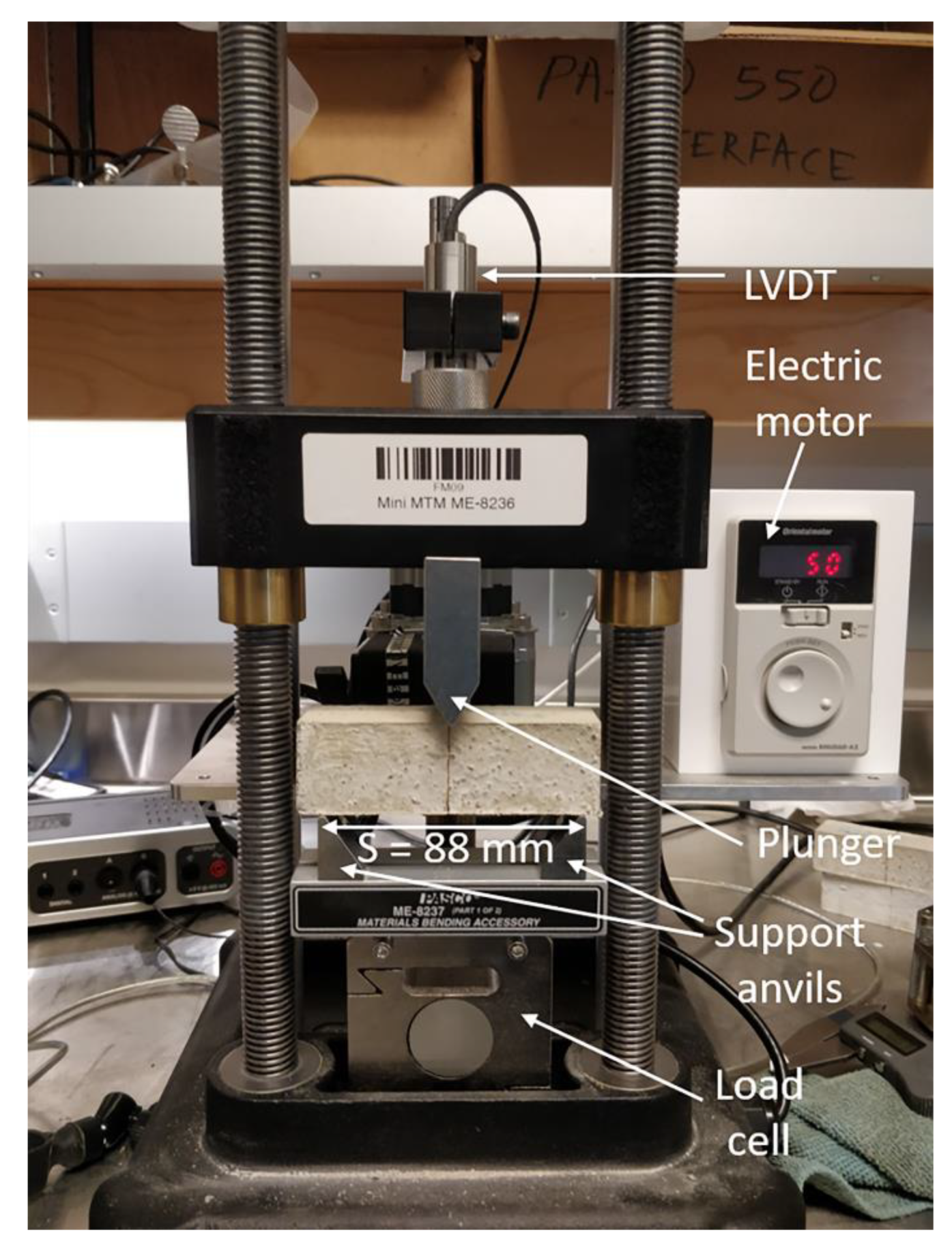 Jcs 04 00053 g007 Jcs 04 00053 g007