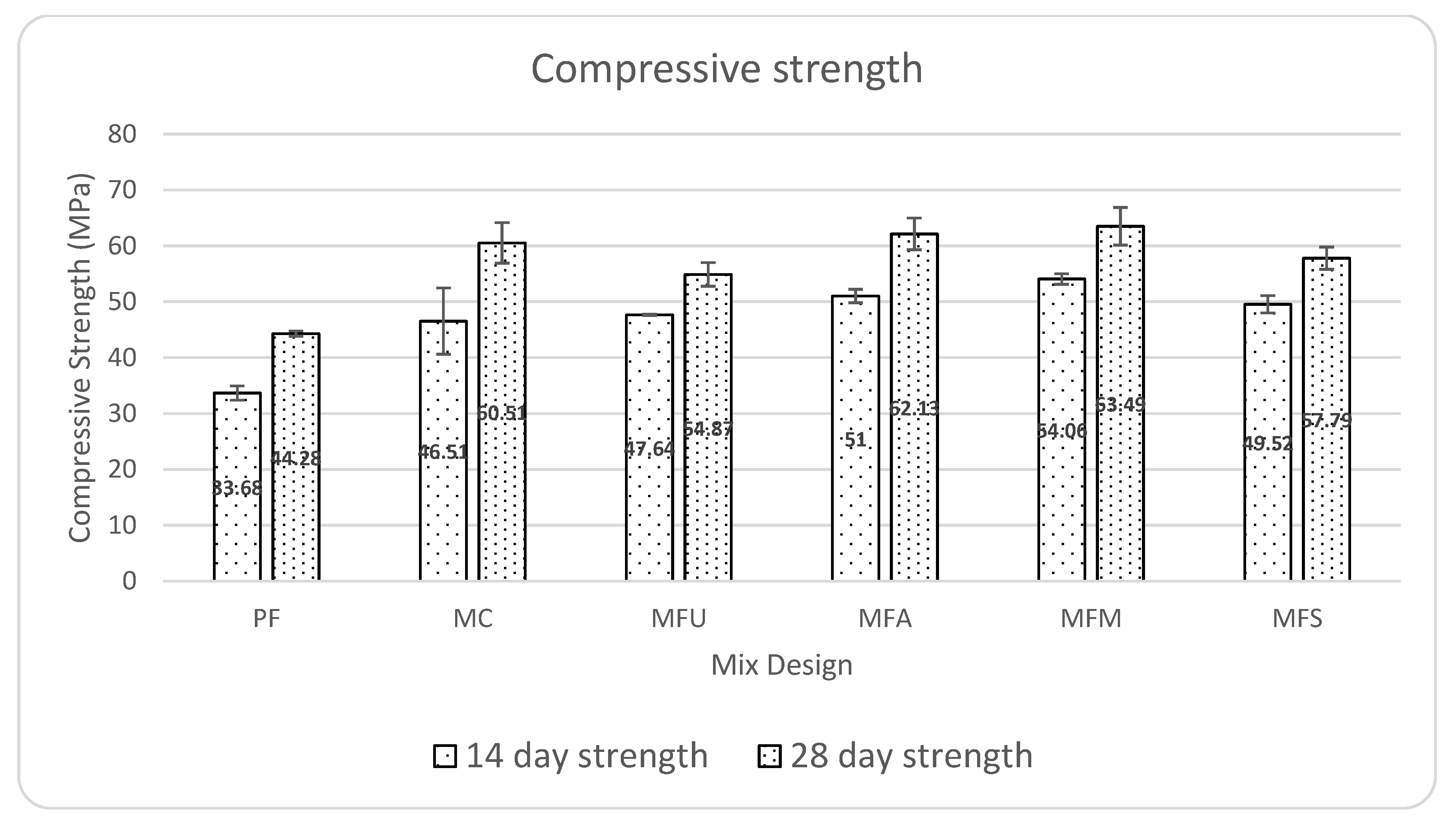 Jcs 04 00053 g009 Jcs 04 00053 g009