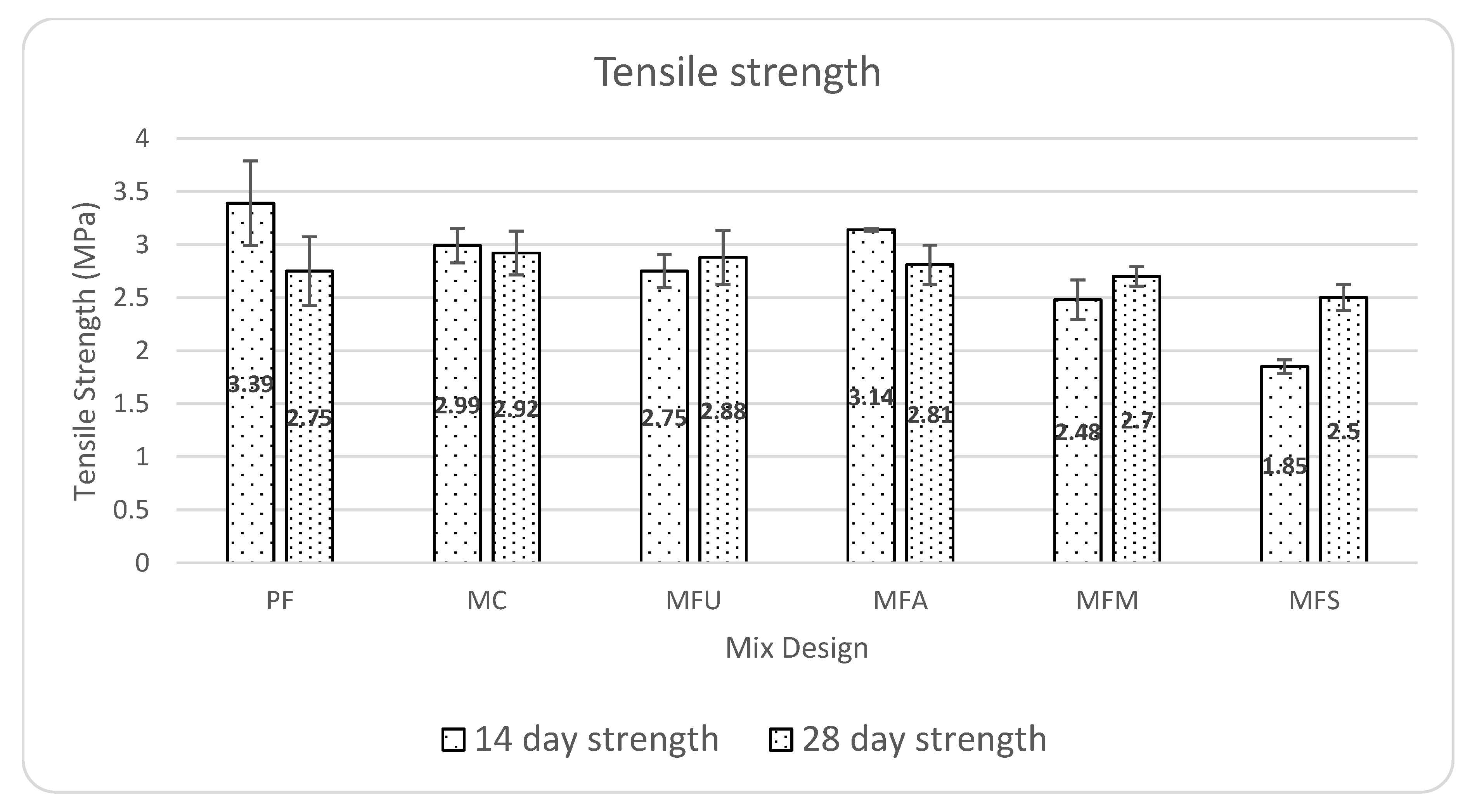 Jcs 04 00053 g010 Jcs 04 00053 g010
