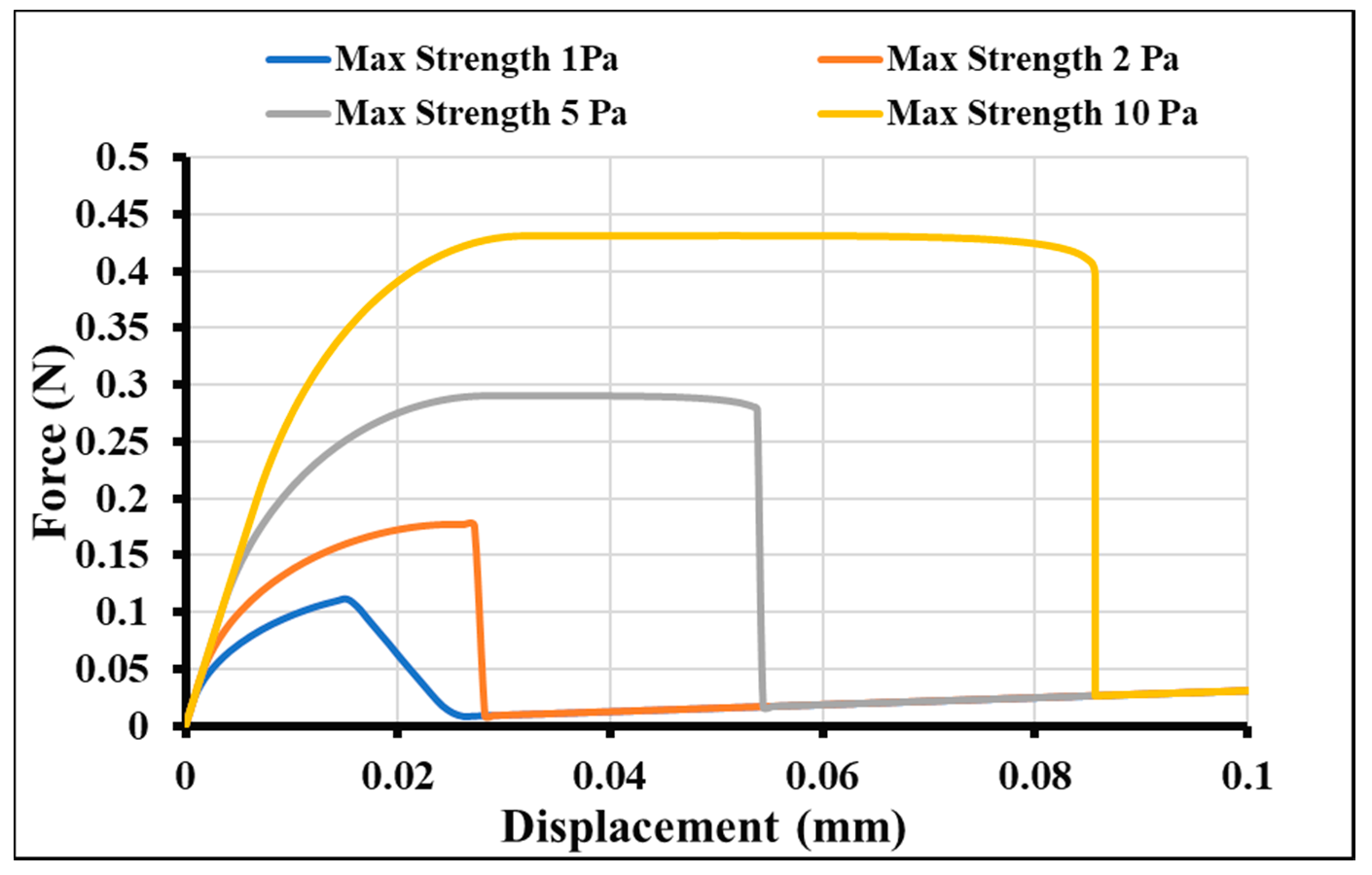 Jcs 04 00058 g006 Jcs 04 00058 g006