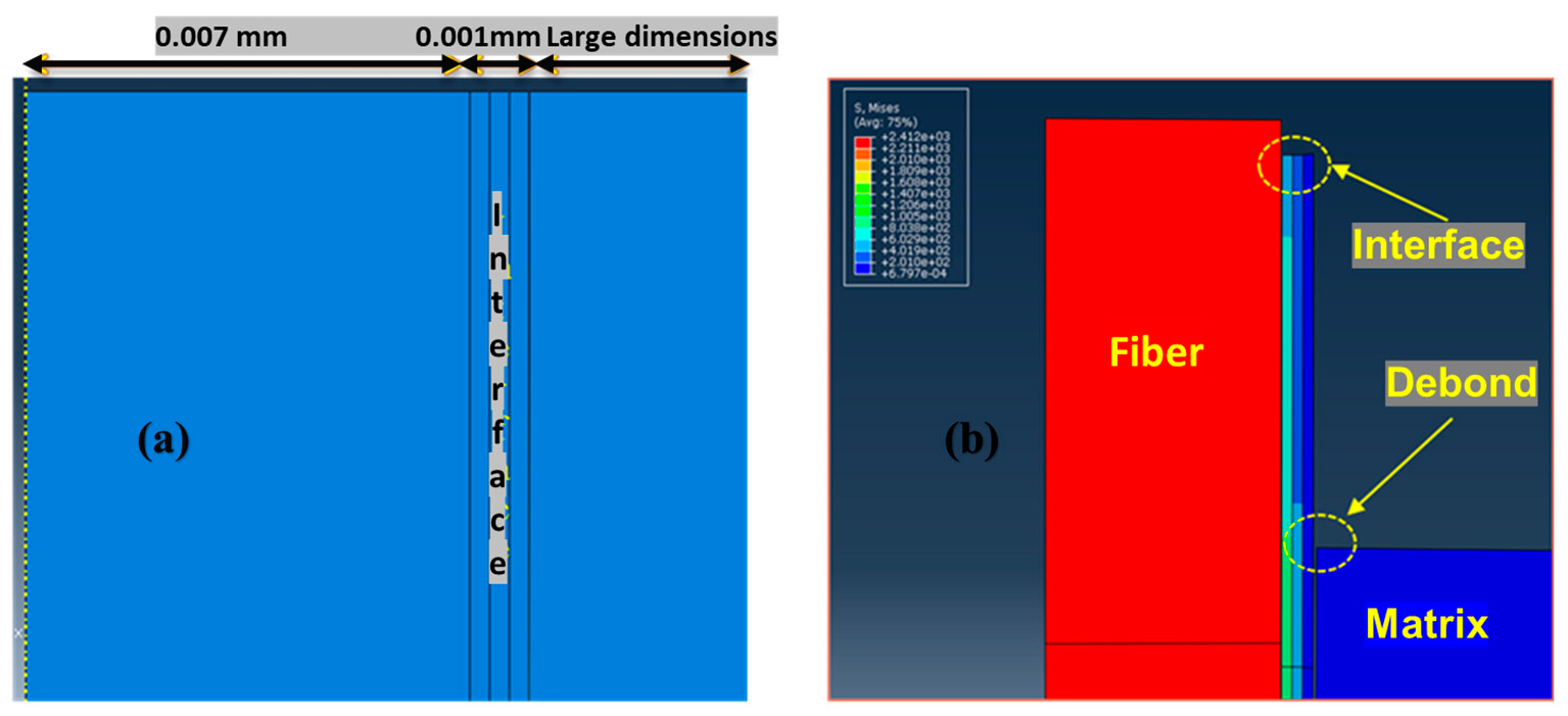 Jcs 04 00058 g008 Jcs 04 00058 g008