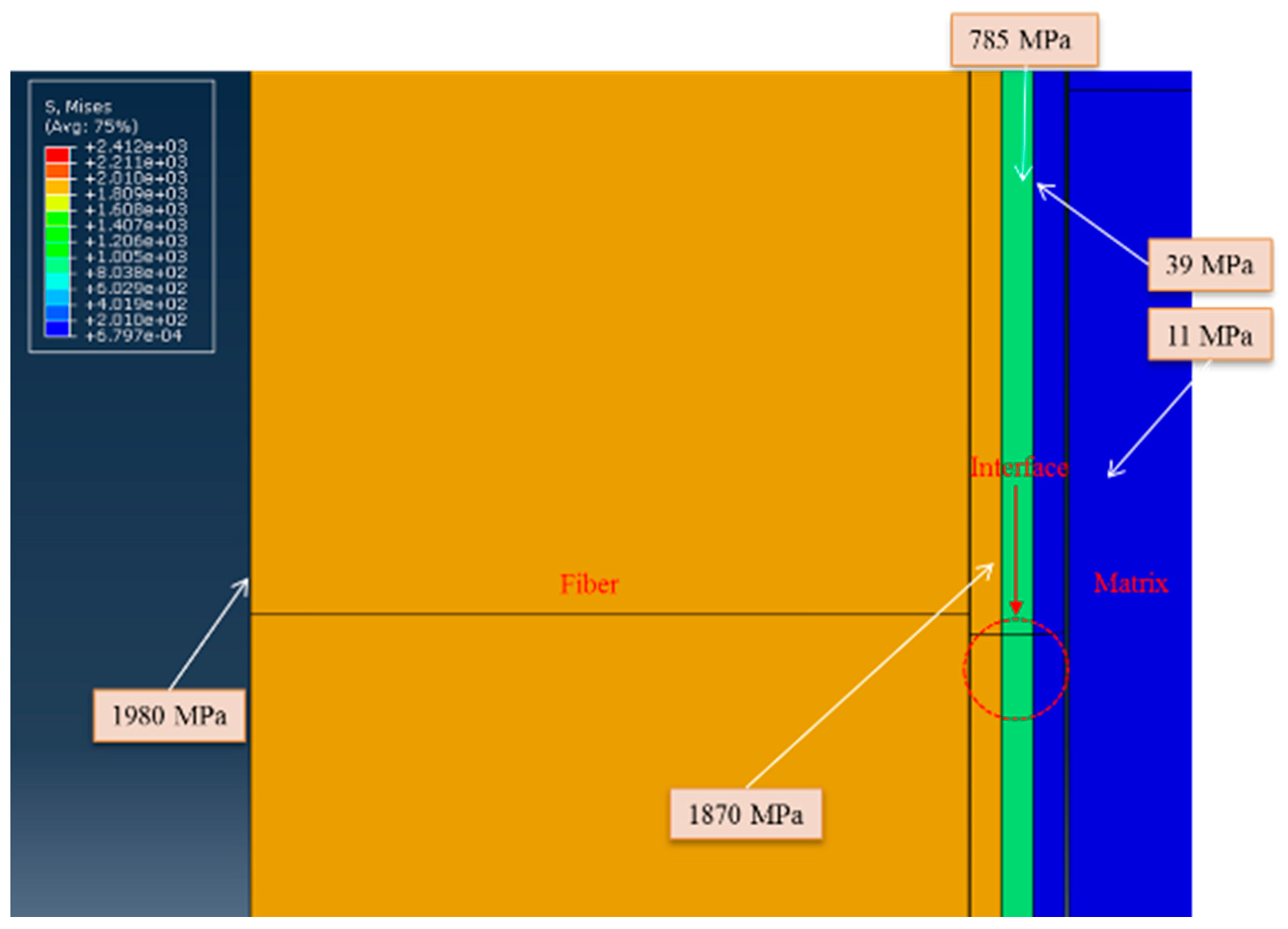 Jcs 04 00058 g009 Jcs 04 00058 g009