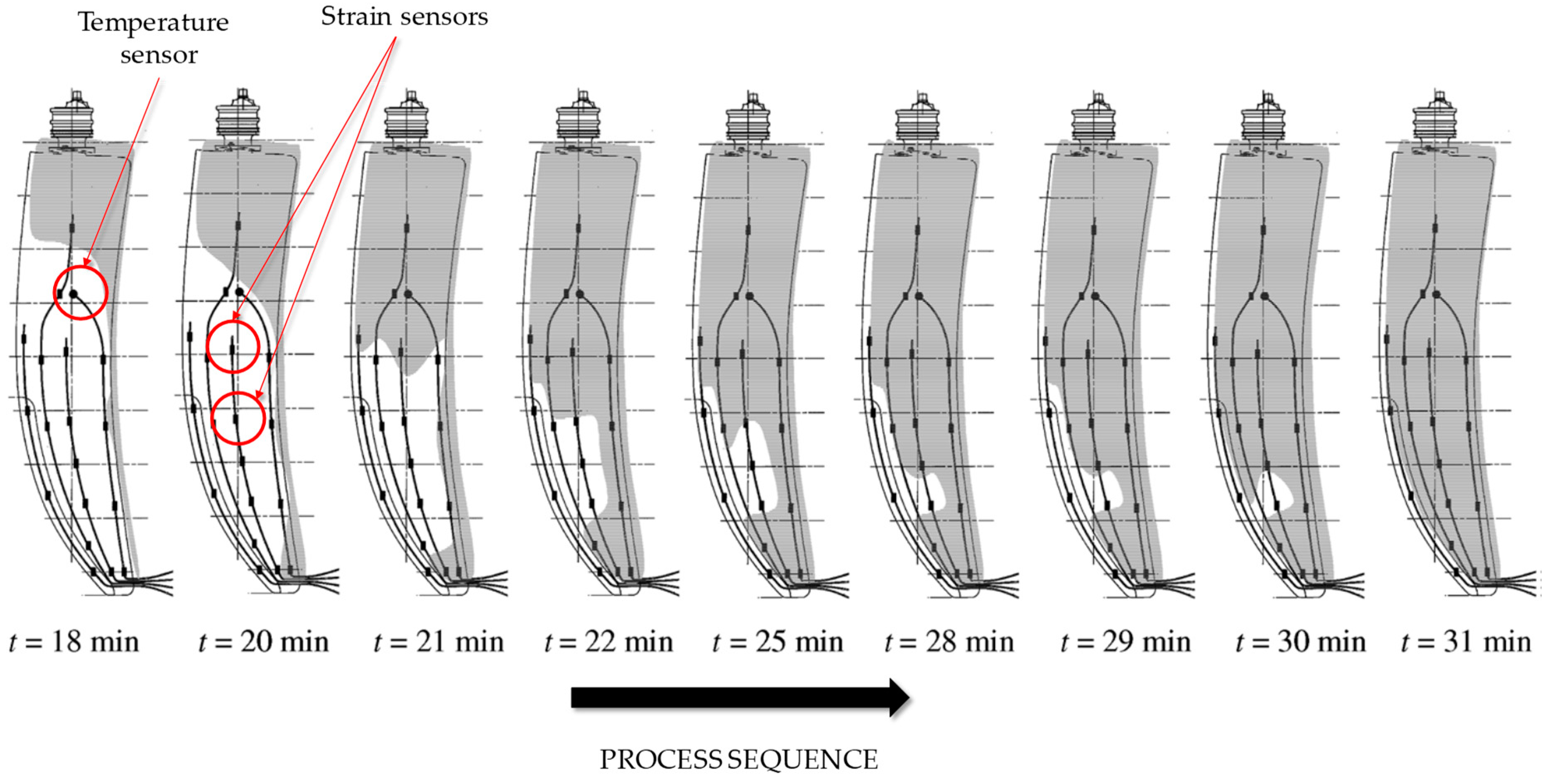 Jcs 04 00060 g002 Jcs 04 00060 g002