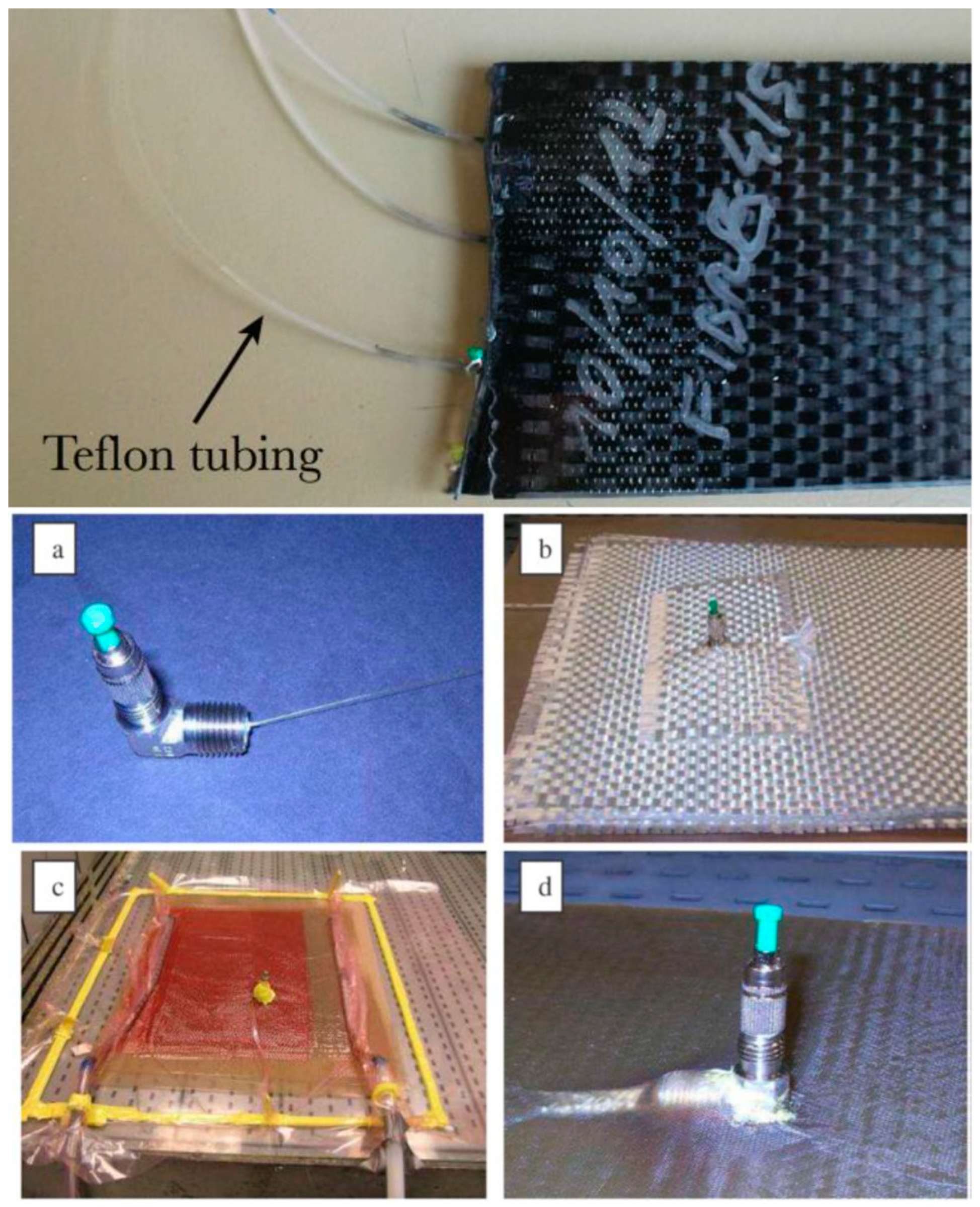 Jcs 04 00060 g003 Jcs 04 00060 g003