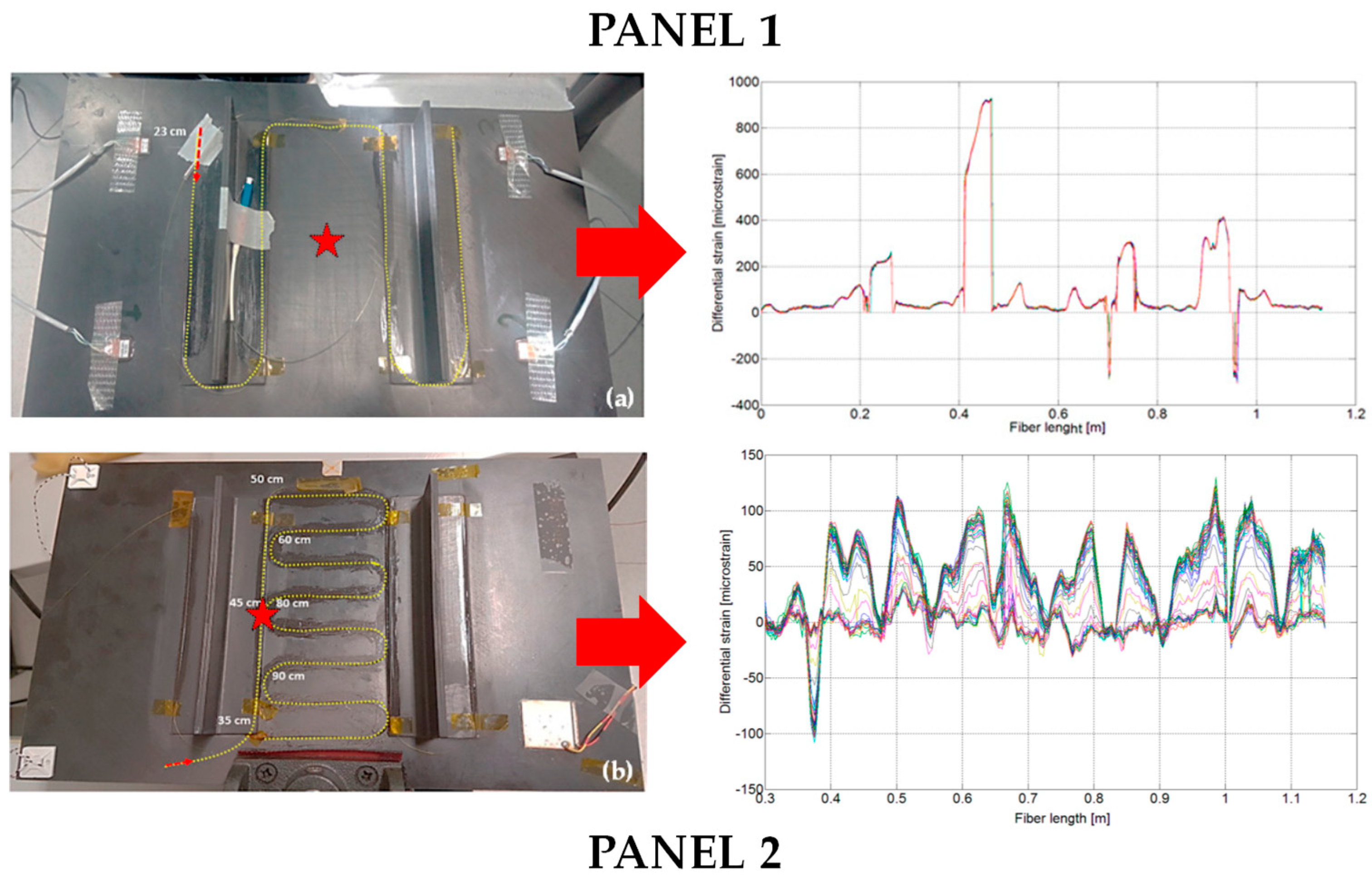 Jcs 04 00060 g005 Jcs 04 00060 g005