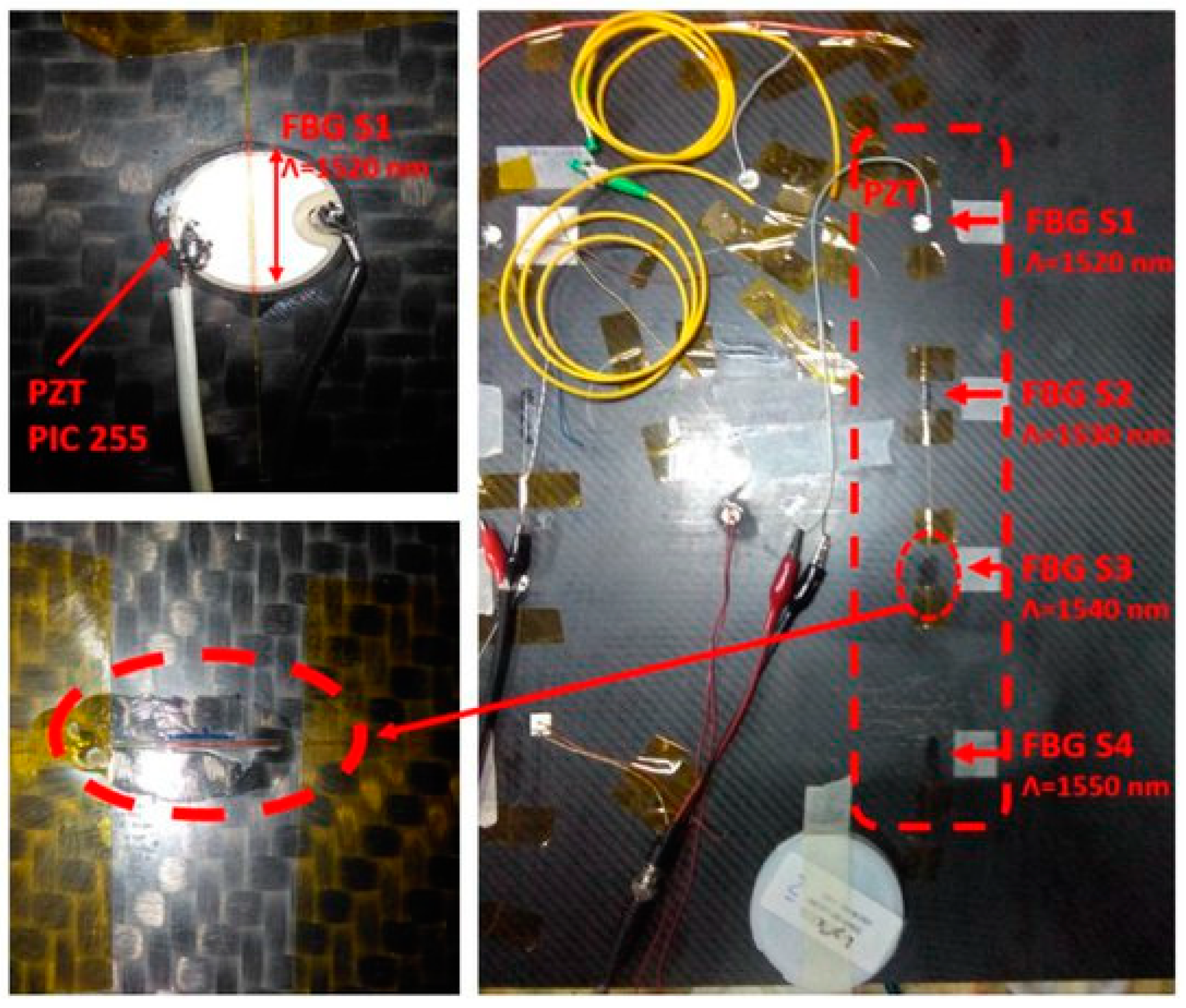 Jcs 04 00060 g006 Jcs 04 00060 g006