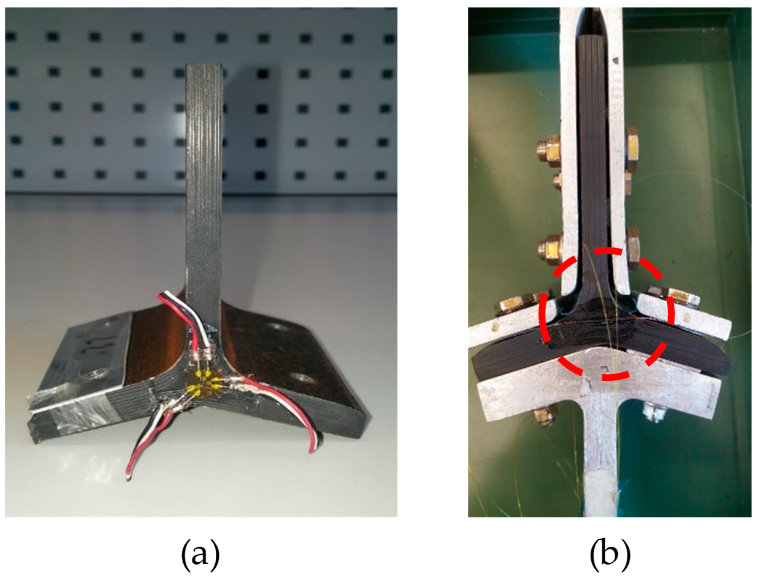 Jcs 04 00060 g007 Jcs 04 00060 g007