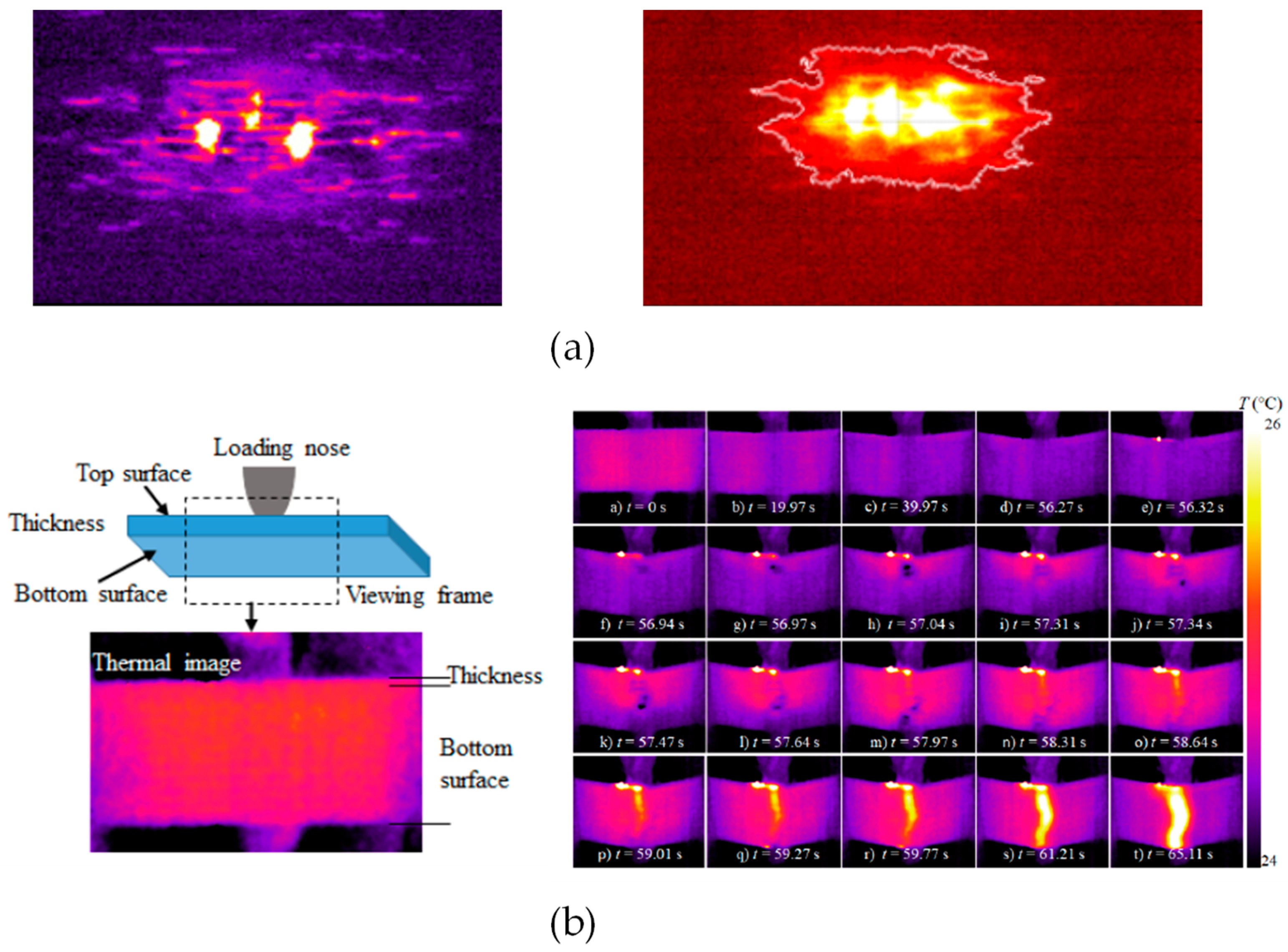Jcs 04 00060 g014 Jcs 04 00060 g014
