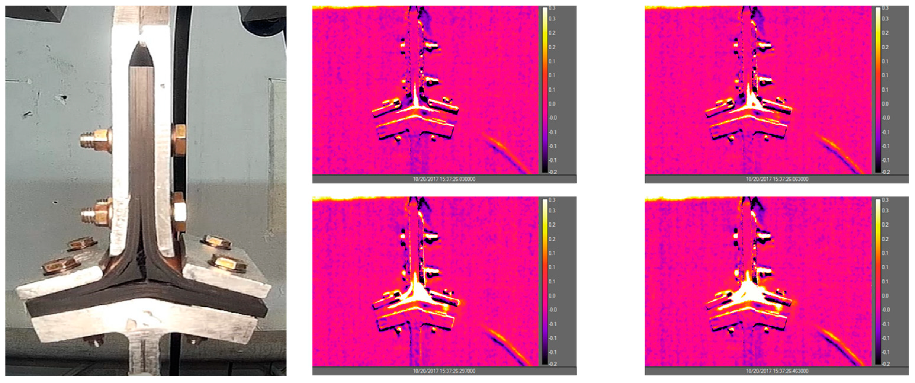 Jcs 04 00060 g015 Jcs 04 00060 g015