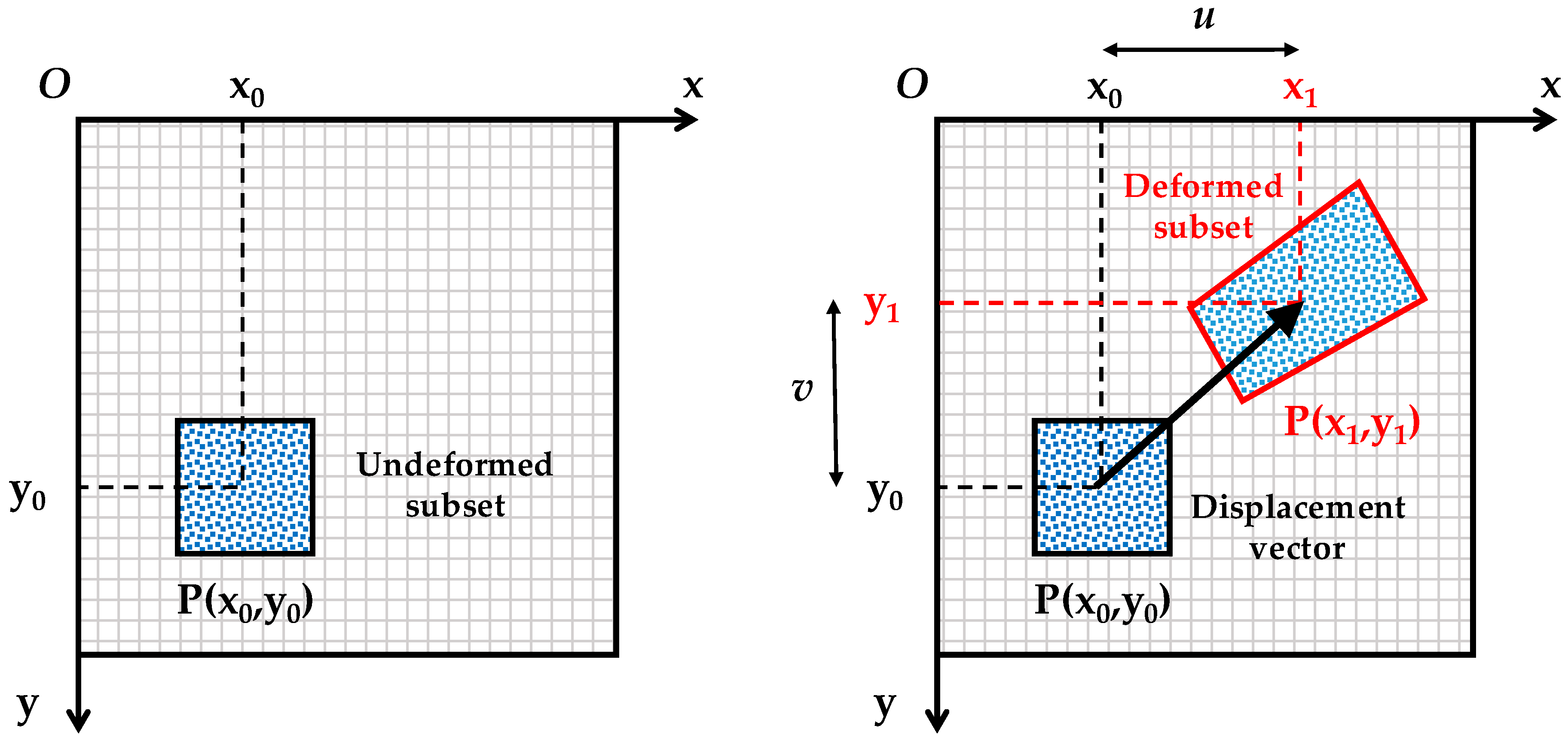 Jcs 04 00060 g016 Jcs 04 00060 g016