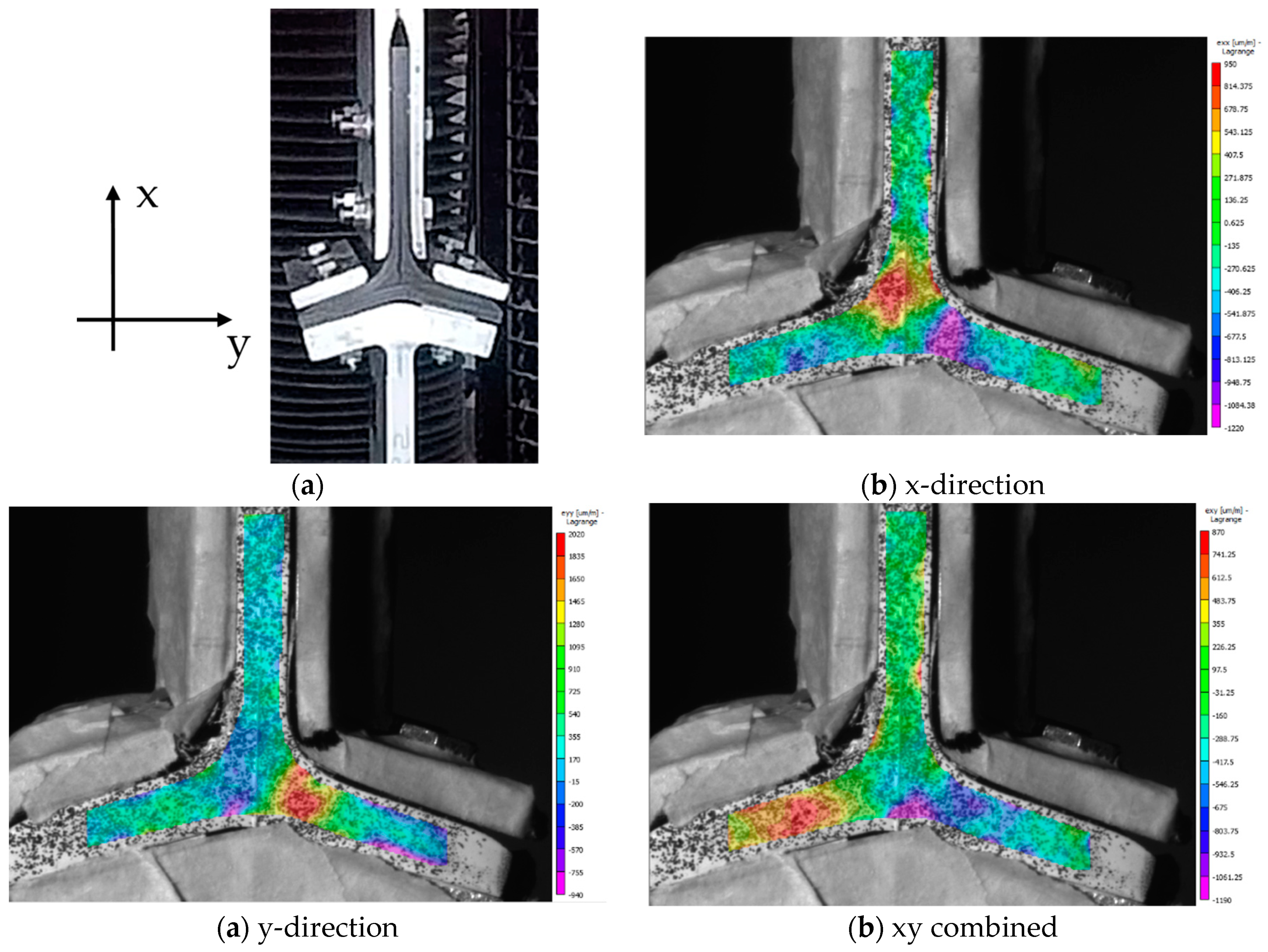 Jcs 04 00060 g017 Jcs 04 00060 g017
