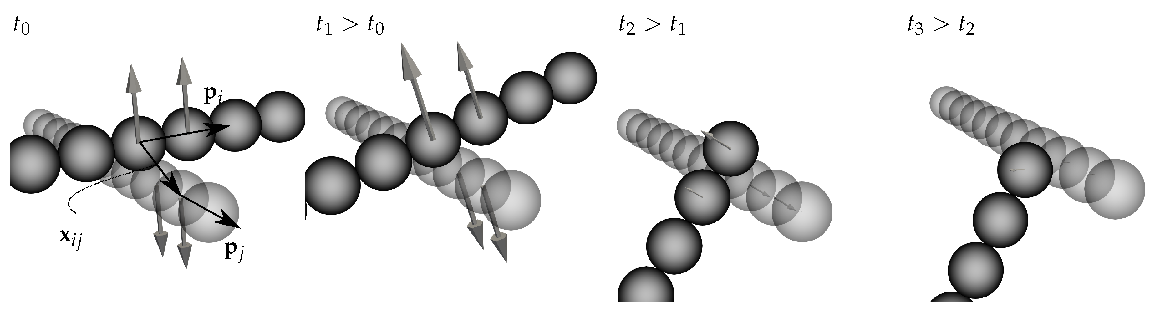 Jcs 04 00077 g004 Jcs 04 00077 g004