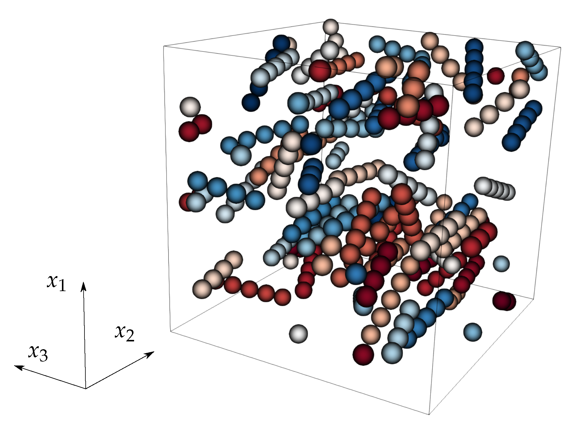 Jcs 04 00077 g008 Jcs 04 00077 g008