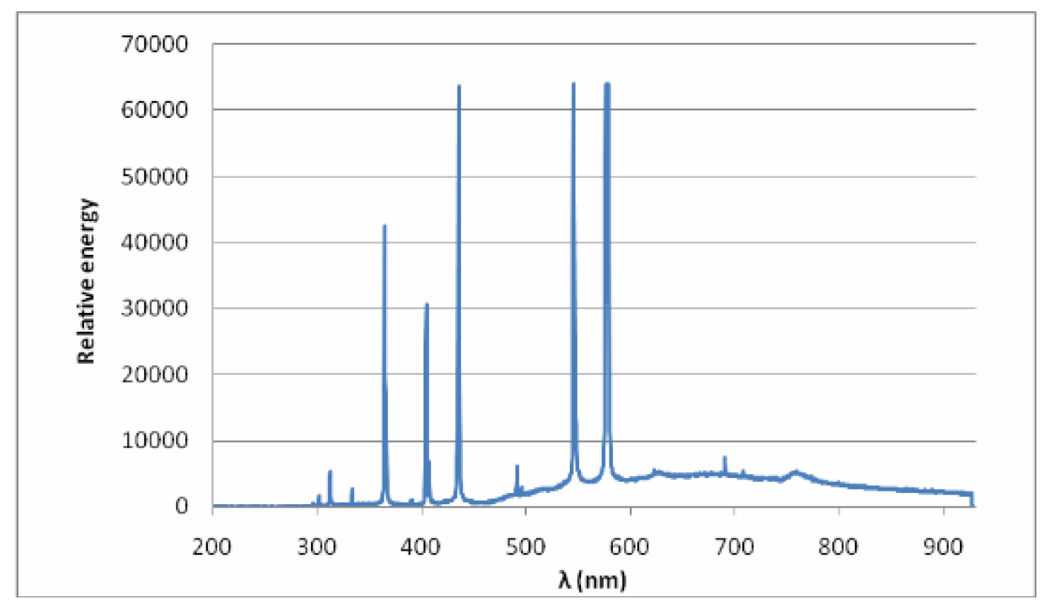 Jcs 04 00082 g001