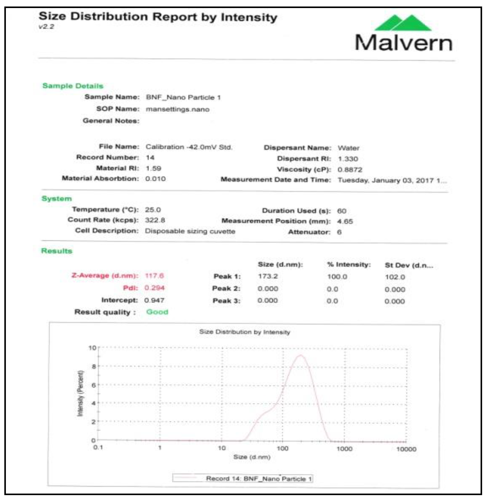 Jcs 04 00083 g0a2 Jcs 04 00083 g0a2