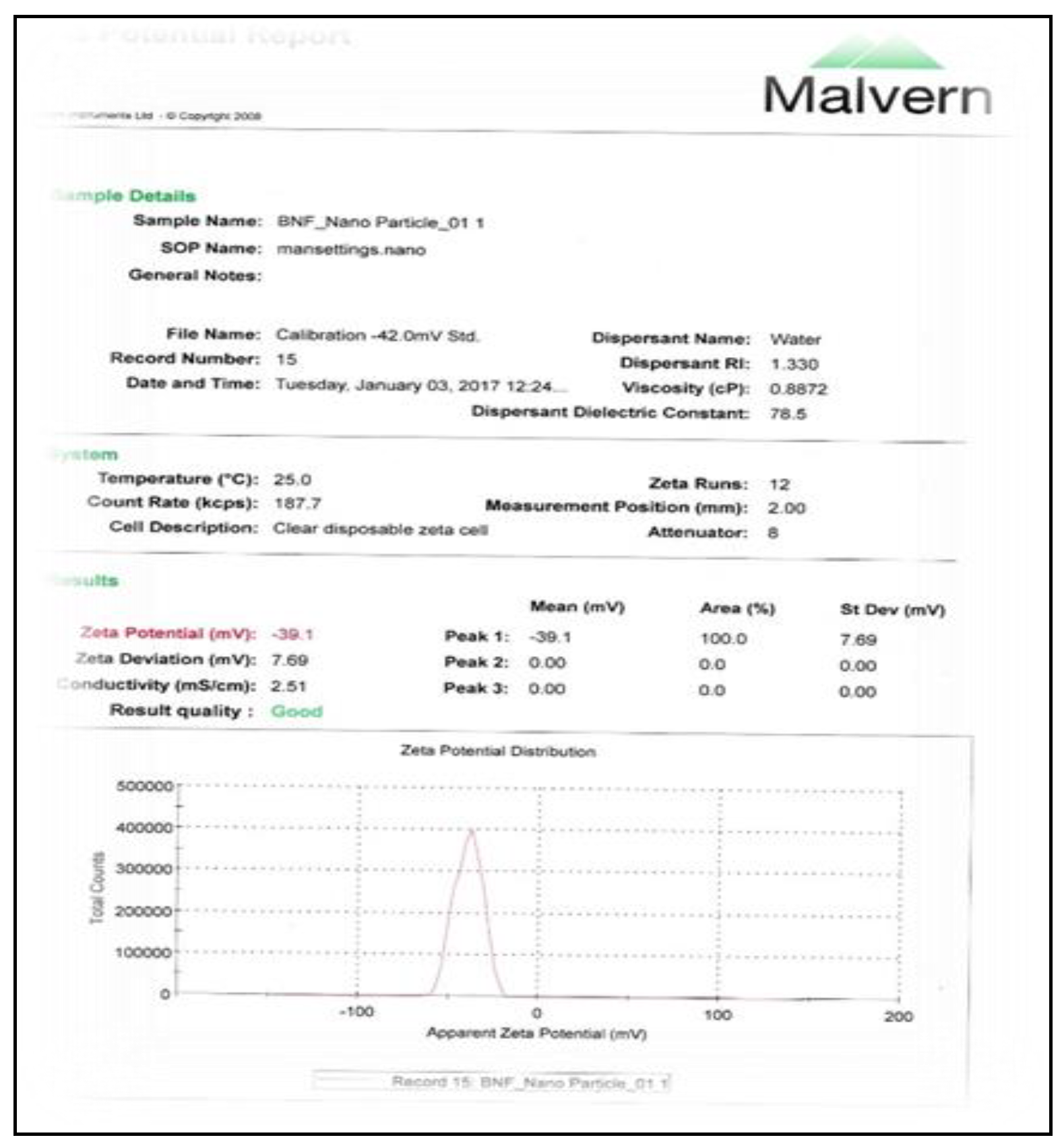 Jcs 04 00083 g0a3 Jcs 04 00083 g0a3