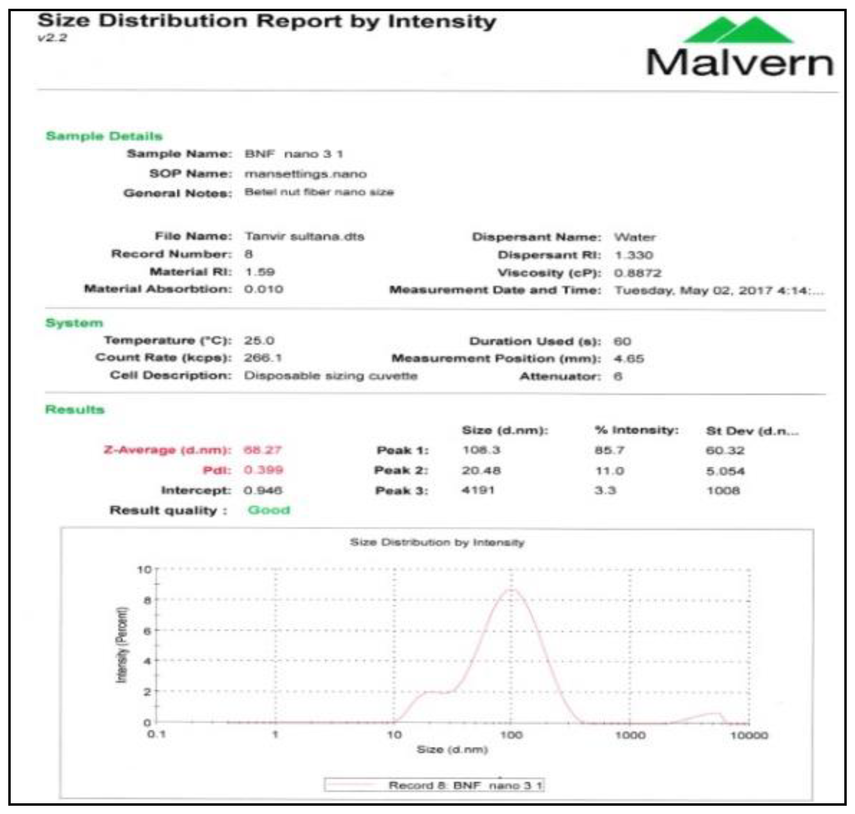 Jcs 04 00083 g0a5 Jcs 04 00083 g0a5