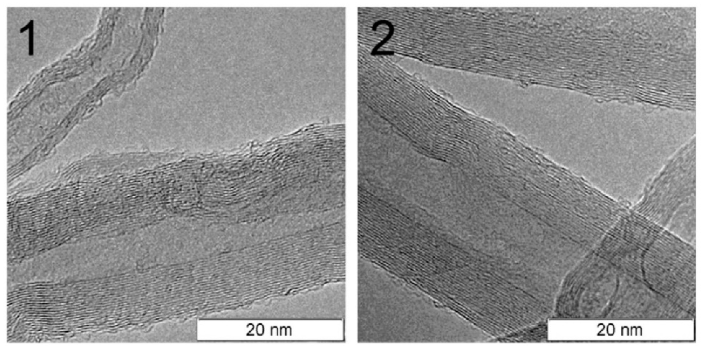 Jcs 04 00100 g019 Jcs 04 00100 g019