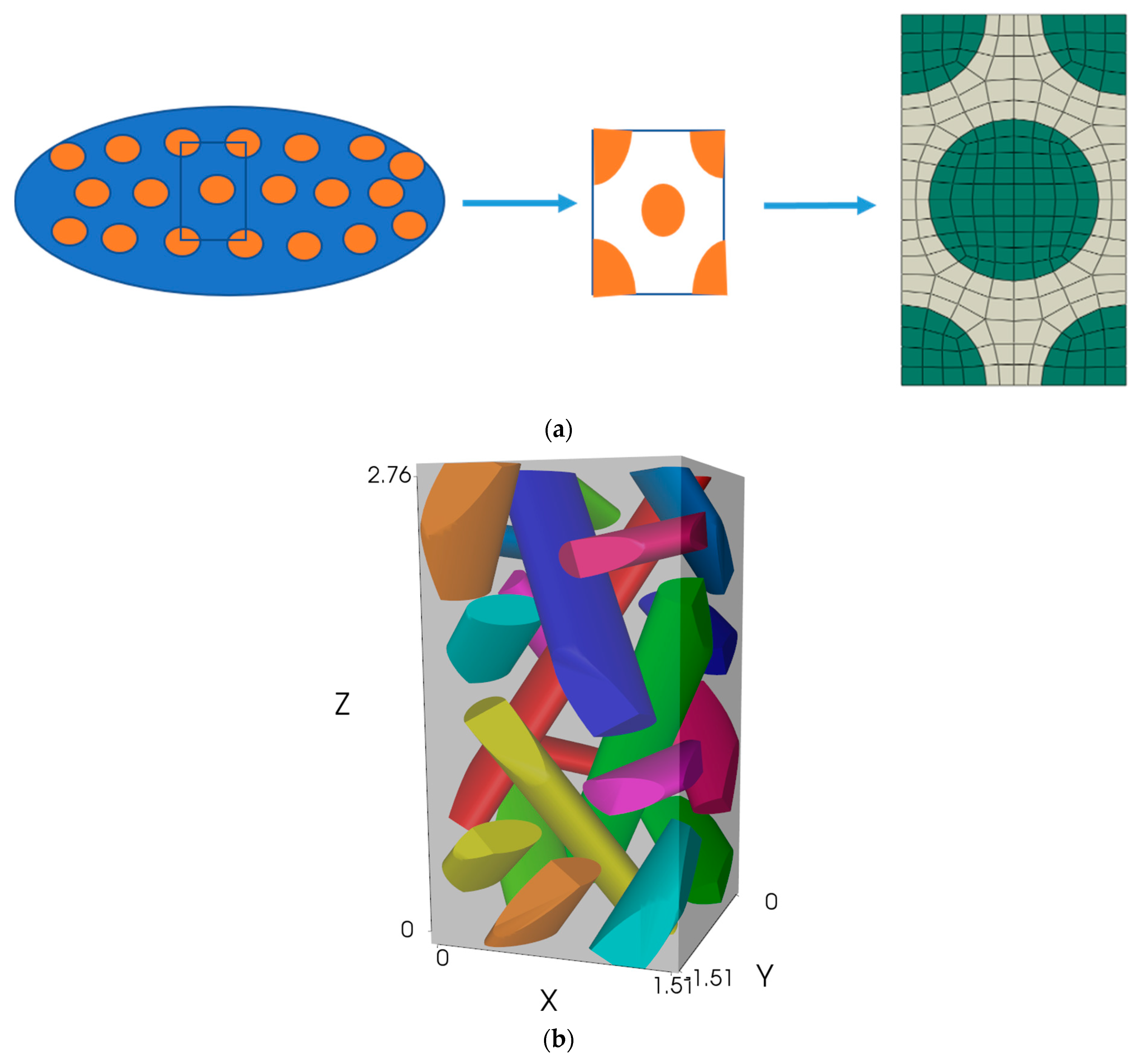 Jcs 04 00179 g004 Jcs 04 00179 g004