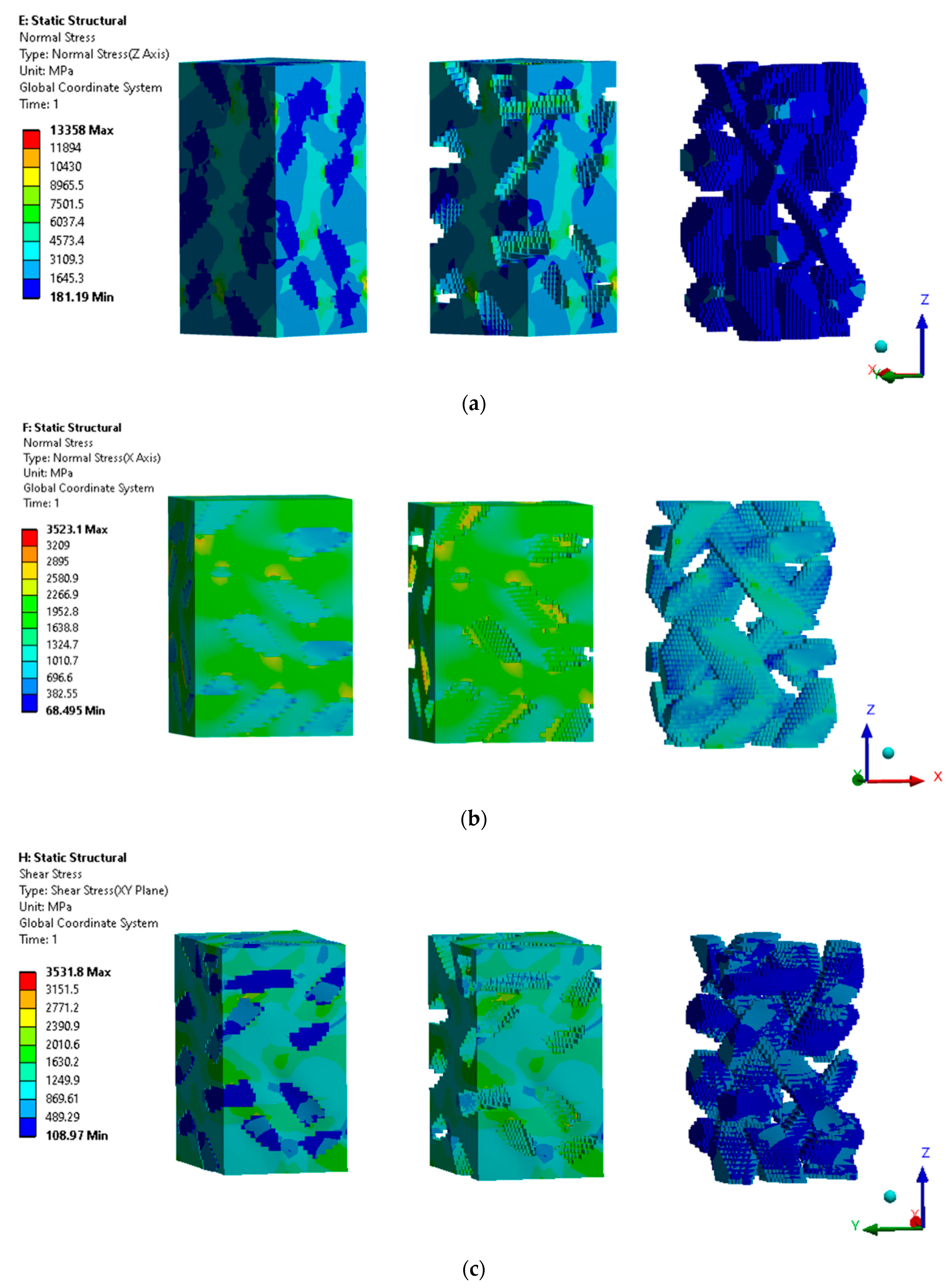 Jcs 04 00179 g009 Jcs 04 00179 g009