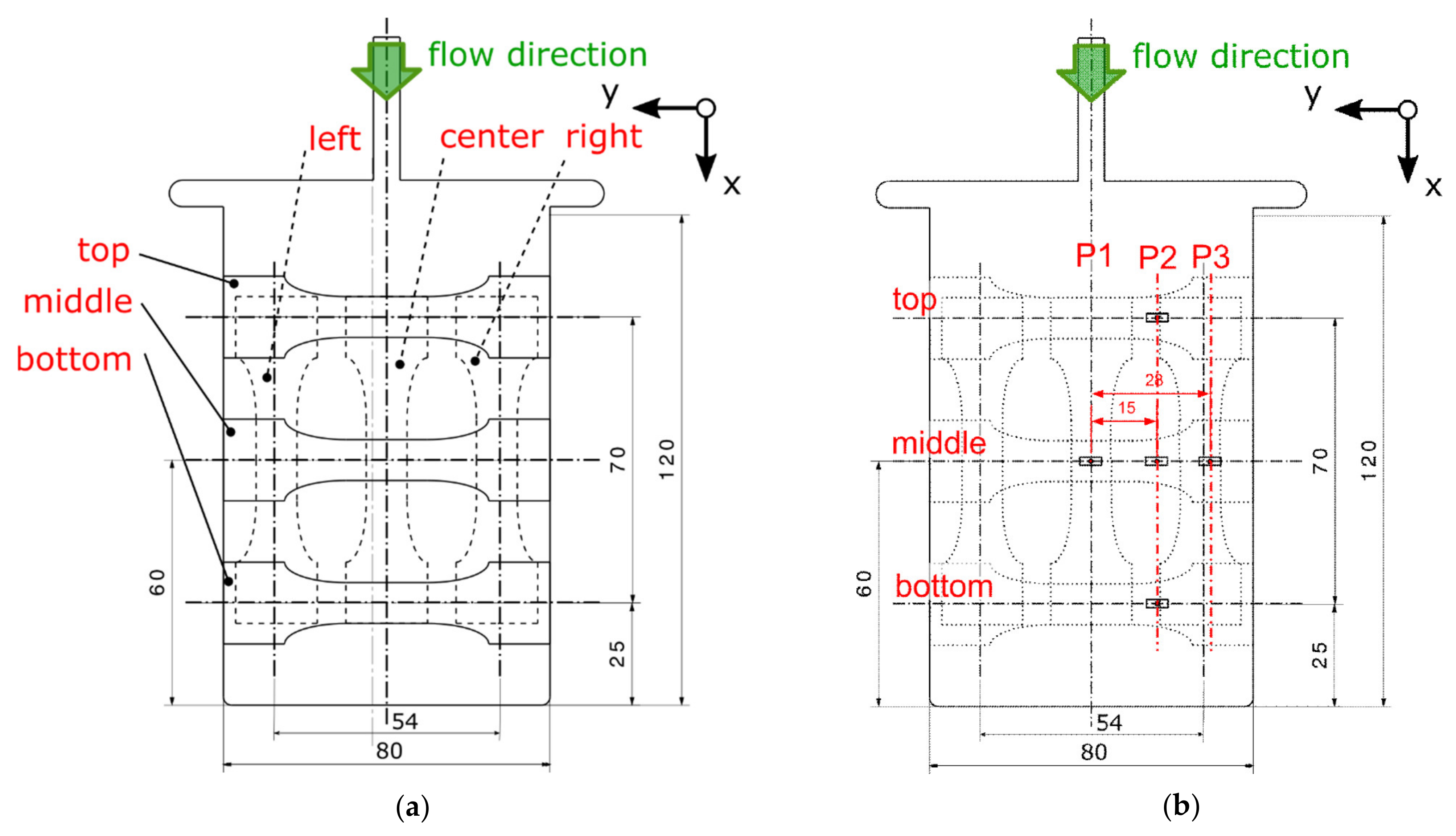 Jcs 05 00040 g003 Jcs 05 00040 g003