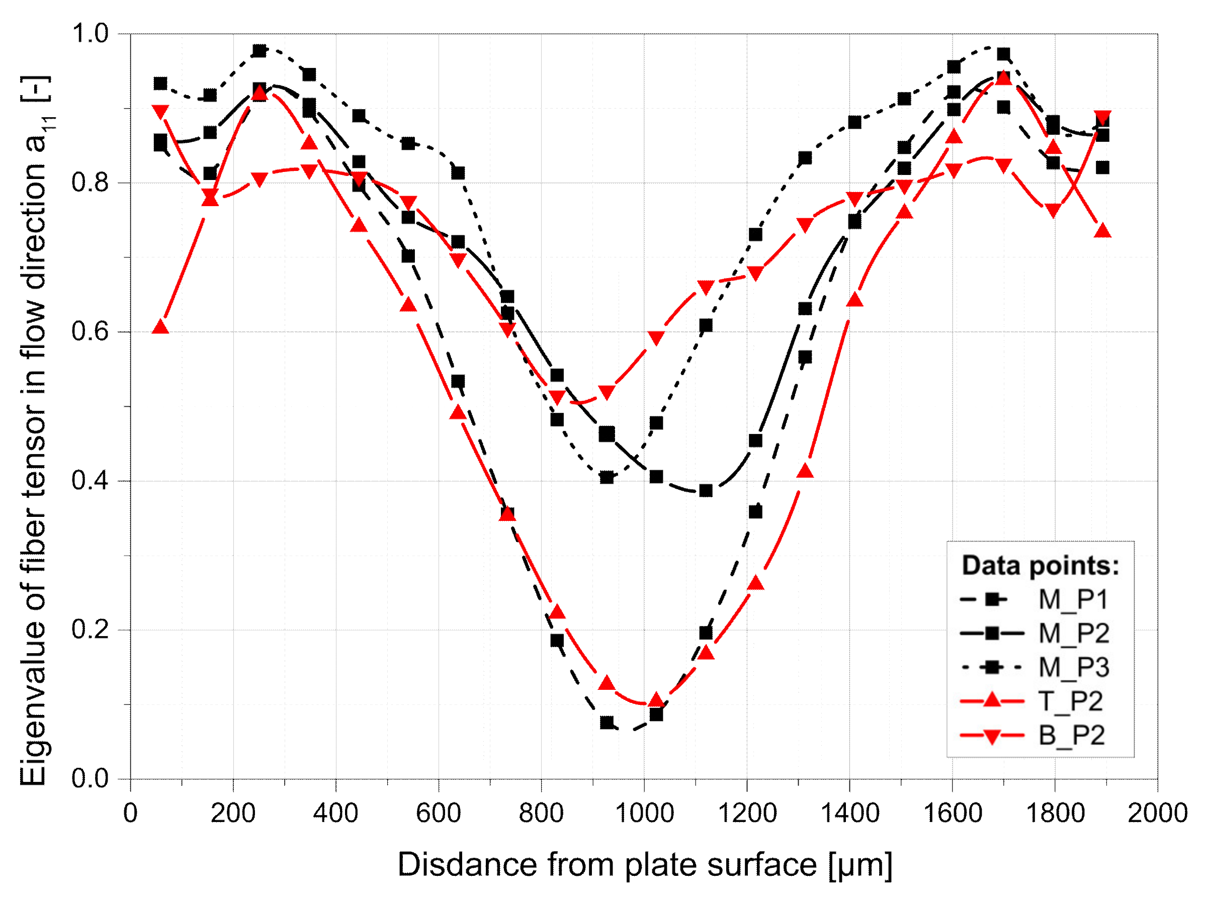 Jcs 05 00040 g006 Jcs 05 00040 g006