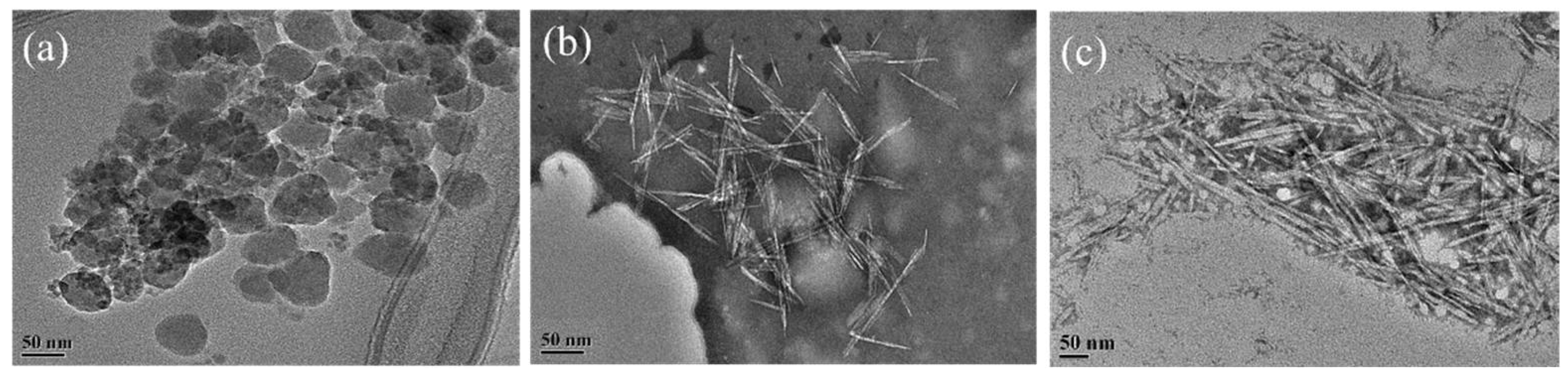 Jcs 05 00043 g001 Jcs 05 00043 g001