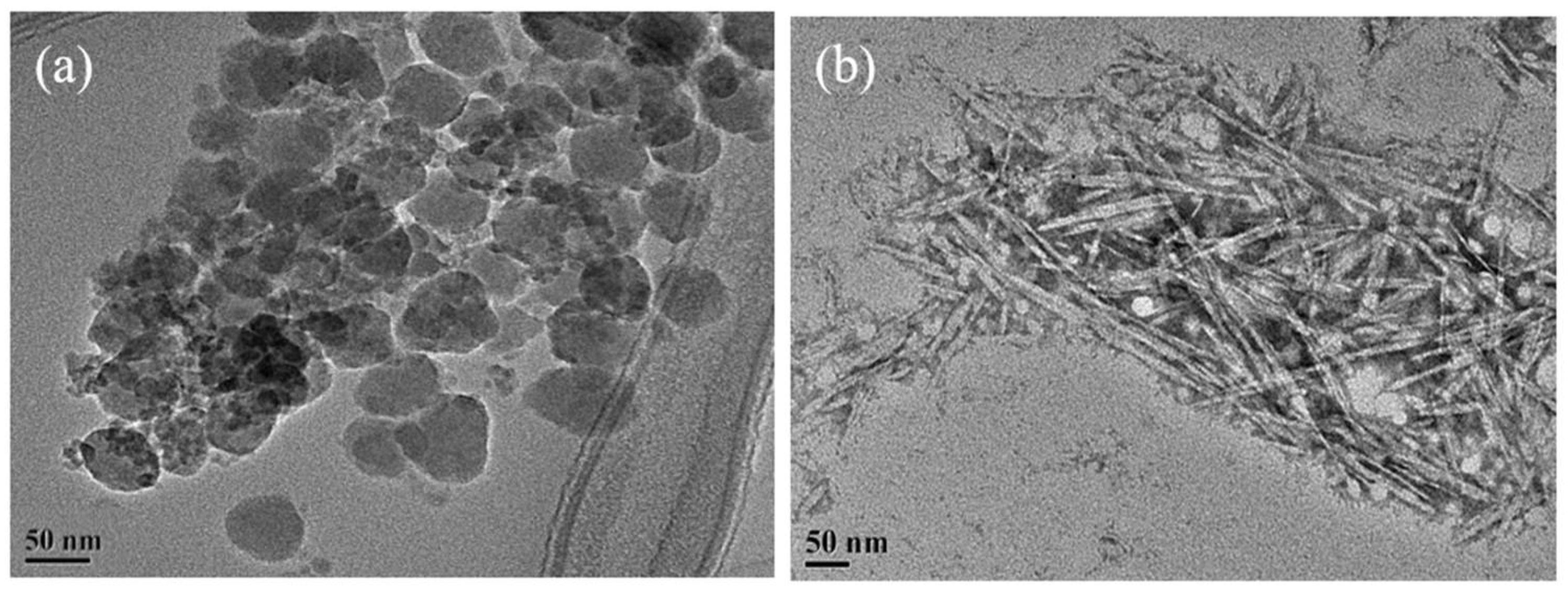 Jcs 05 00043 g002 Jcs 05 00043 g002
