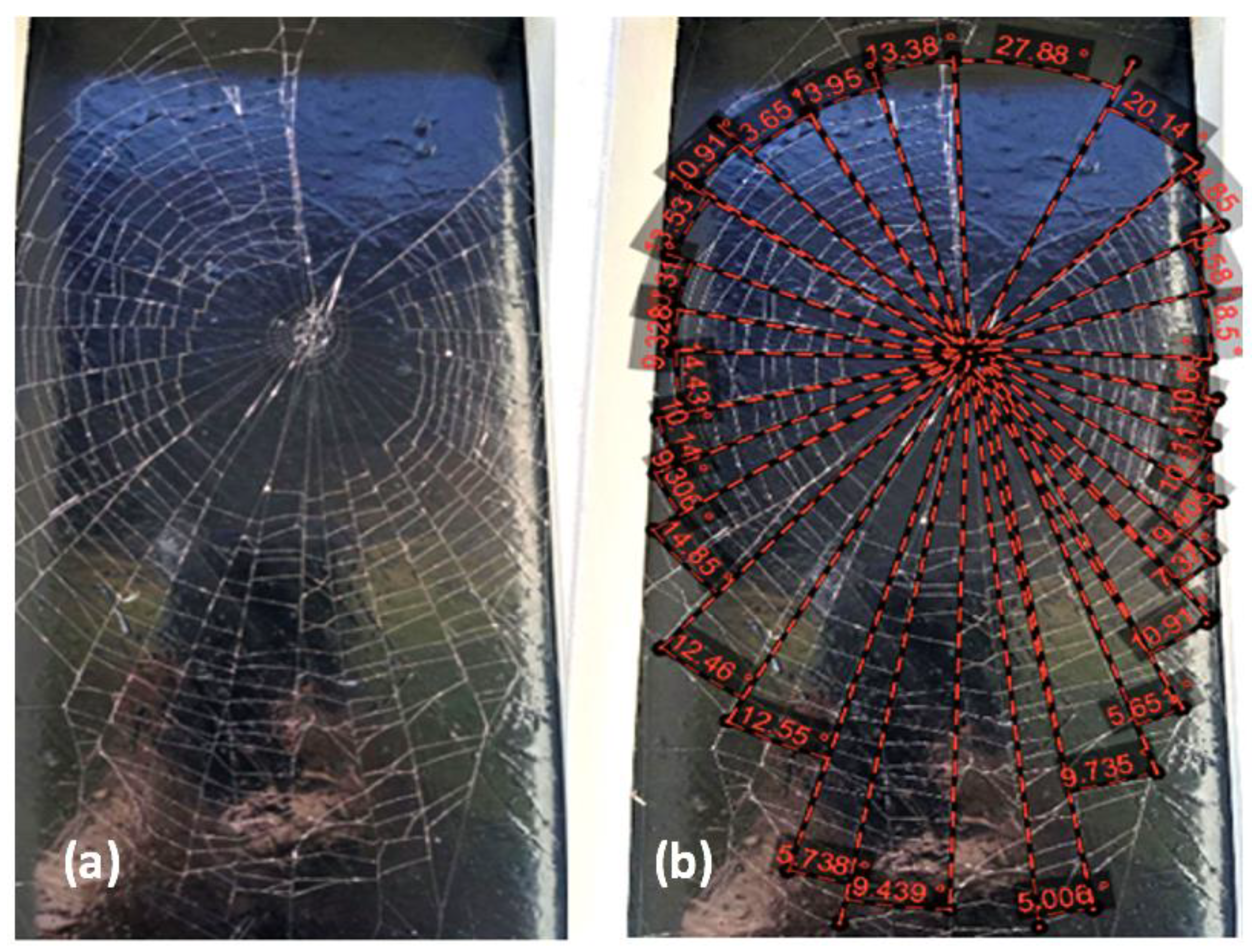Jcs 05 00057 g003 Jcs 05 00057 g003