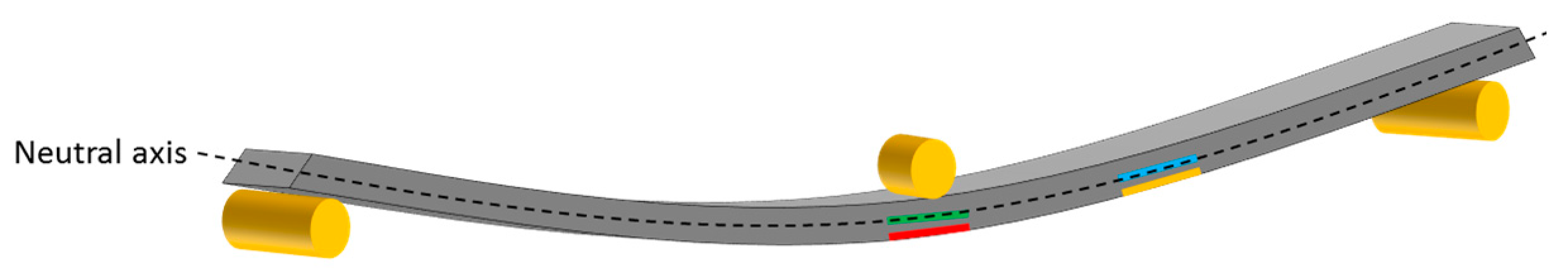 Jcs 05 00060 g001 Jcs 05 00060 g001