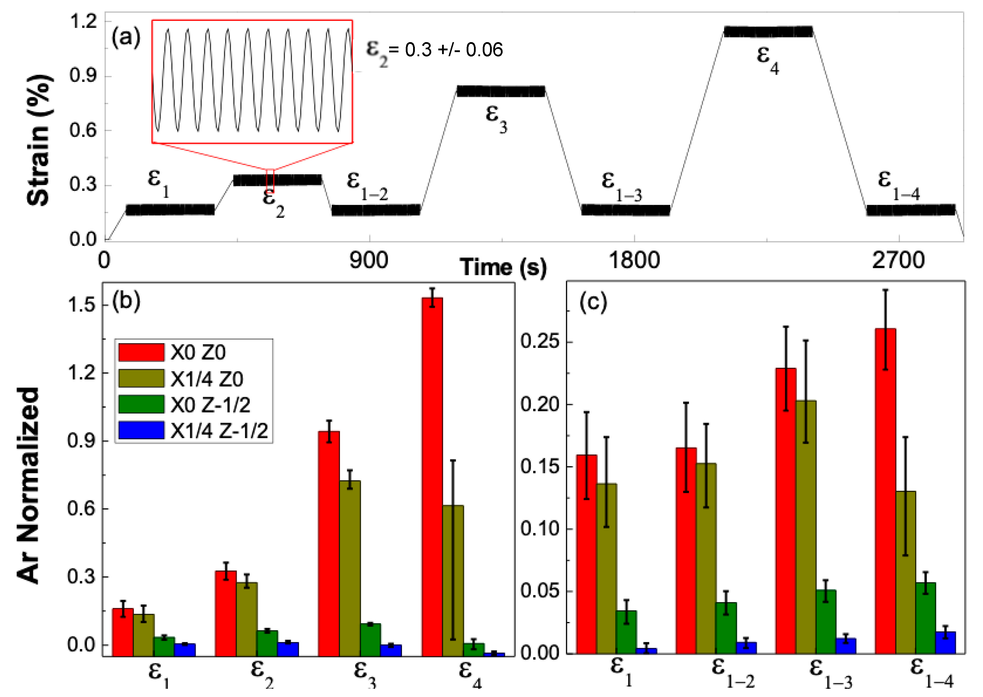 Jcs 05 00060 g006 Jcs 05 00060 g006