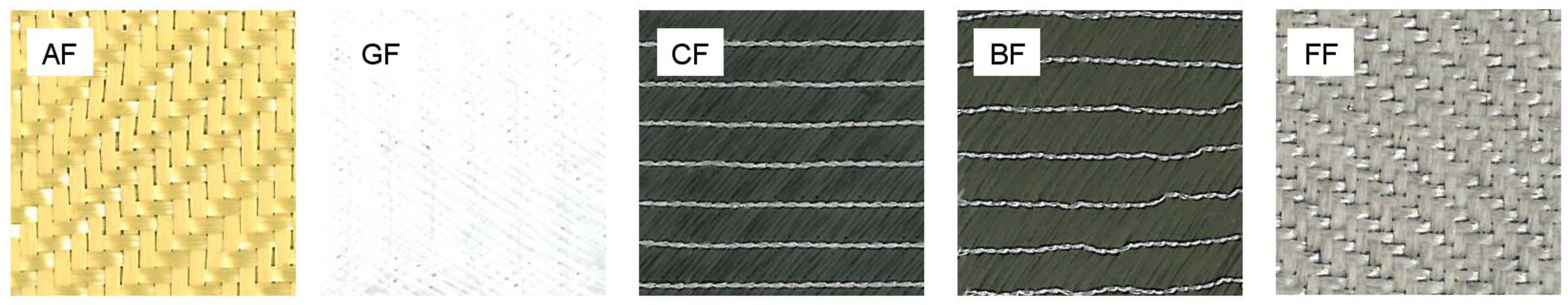 Jcs 05 00089 g001 Jcs 05 00089 g001