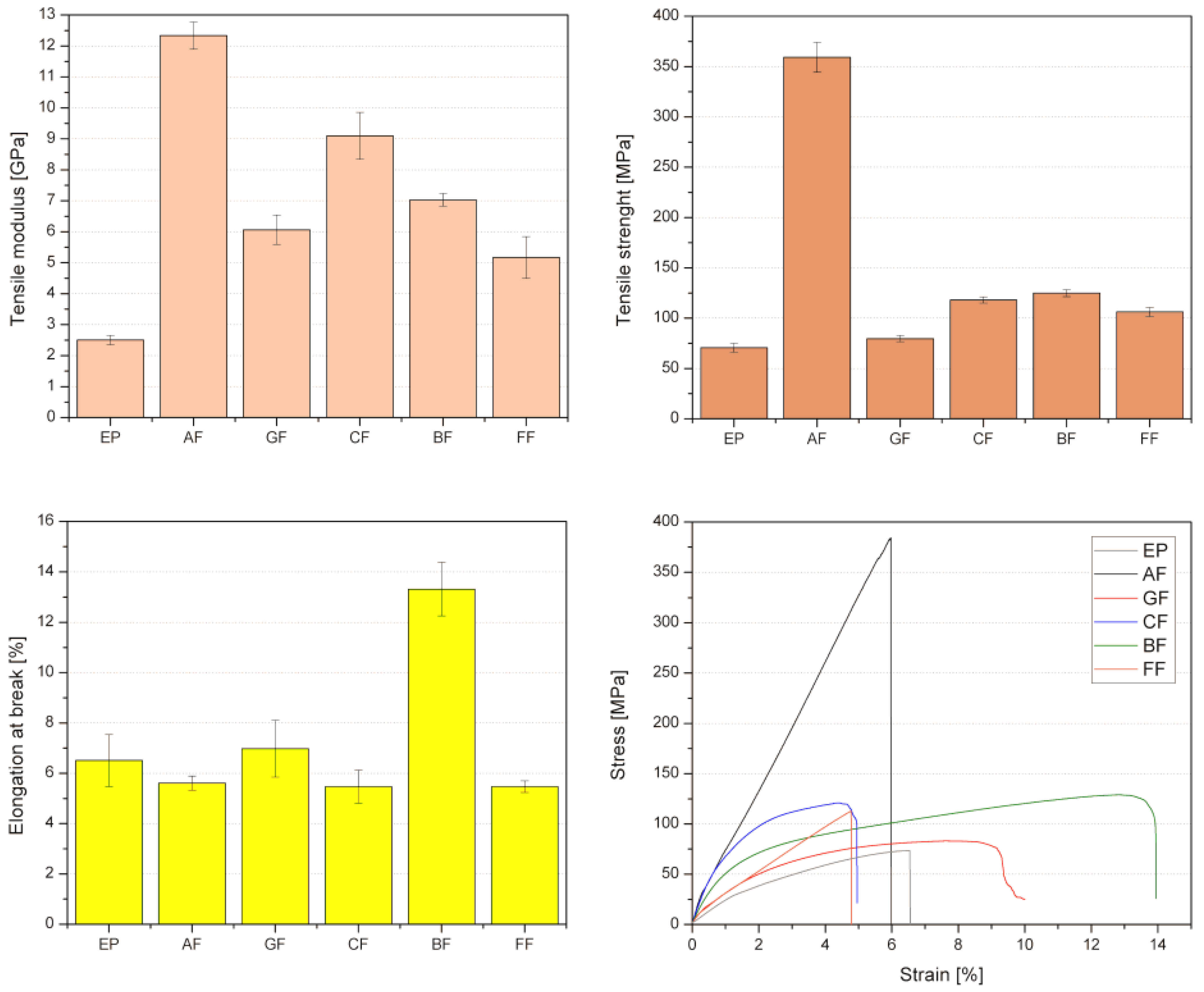 Jcs 05 00089 g007 Jcs 05 00089 g007