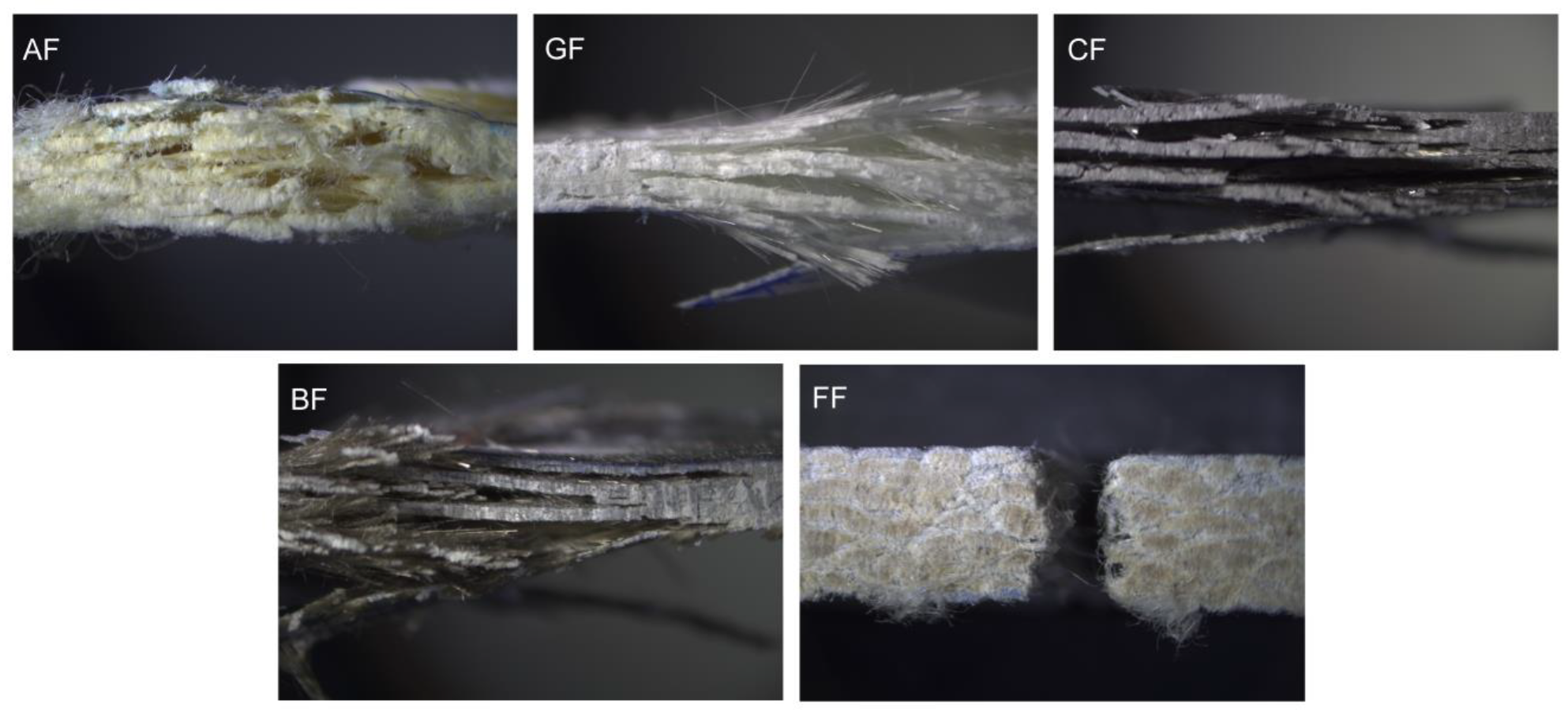 Jcs 05 00089 g008 Jcs 05 00089 g008