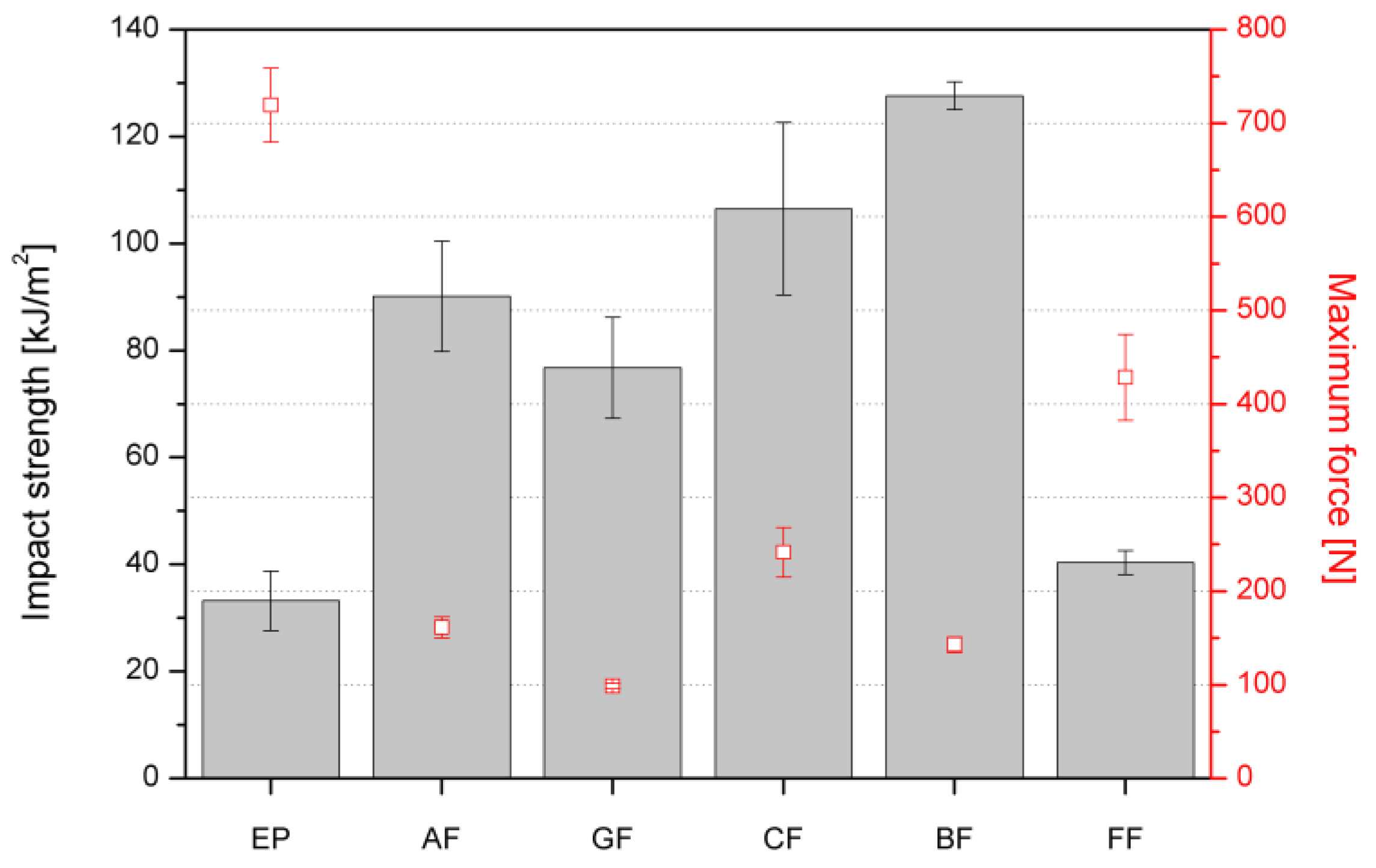Jcs 05 00089 g010 Jcs 05 00089 g010