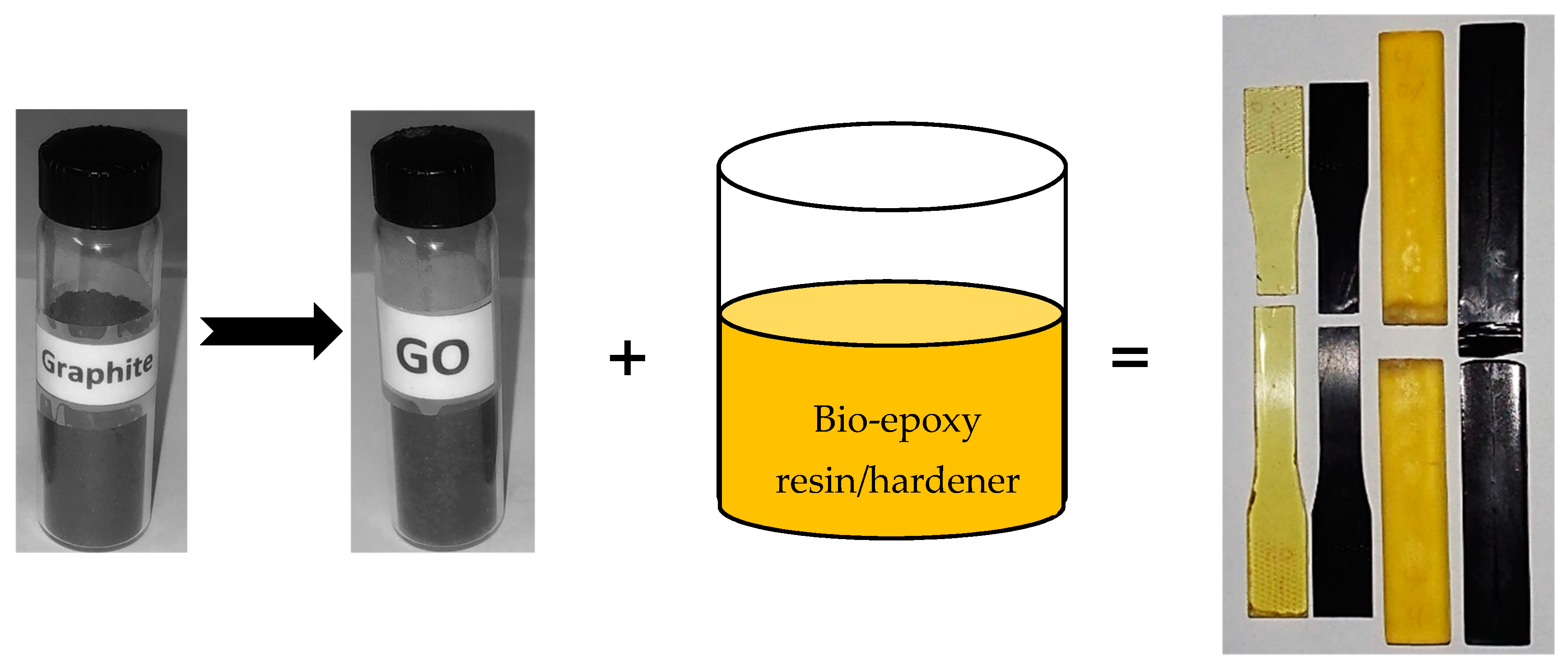 Jcs 05 00091 g001 Jcs 05 00091 g001