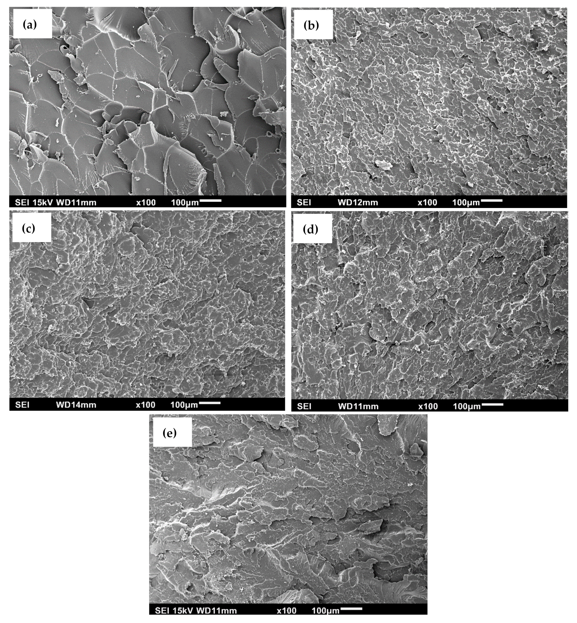 Jcs 05 00091 g006 Jcs 05 00091 g006